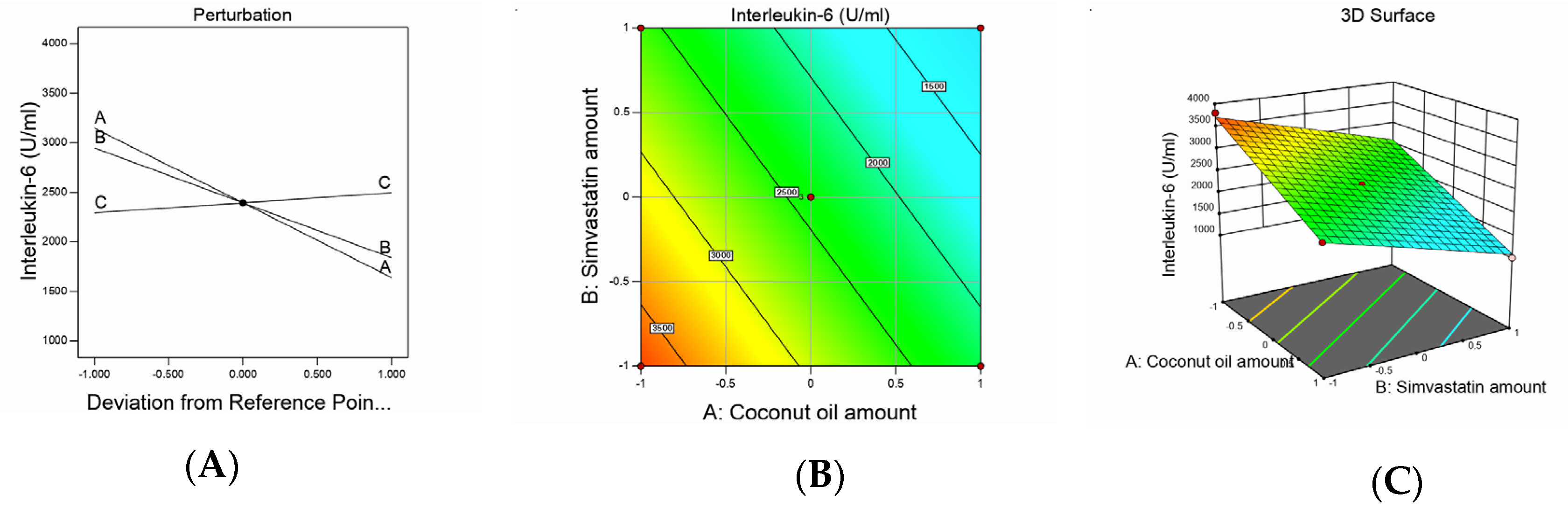 Pharmaceutics 12 01061 g003 Pharmaceutics 12 01061 g003