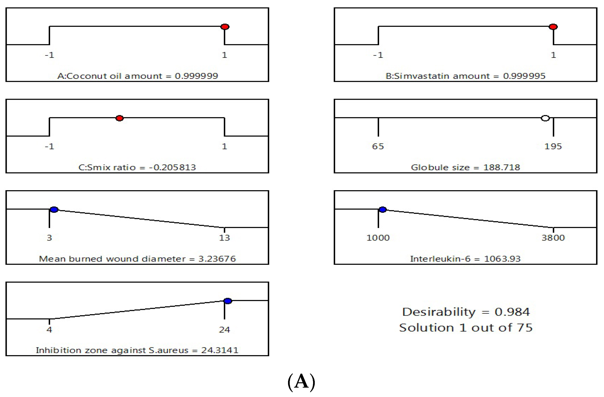 Pharmaceutics 12 01061 g005a Pharmaceutics 12 01061 g005a