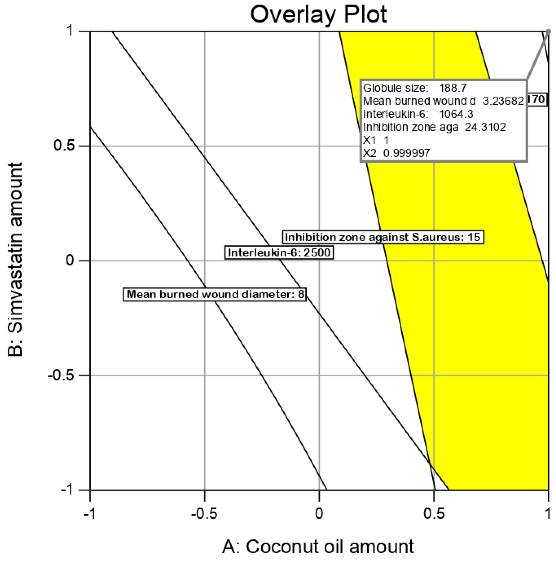 Pharmaceutics 12 01061 g006 Pharmaceutics 12 01061 g006