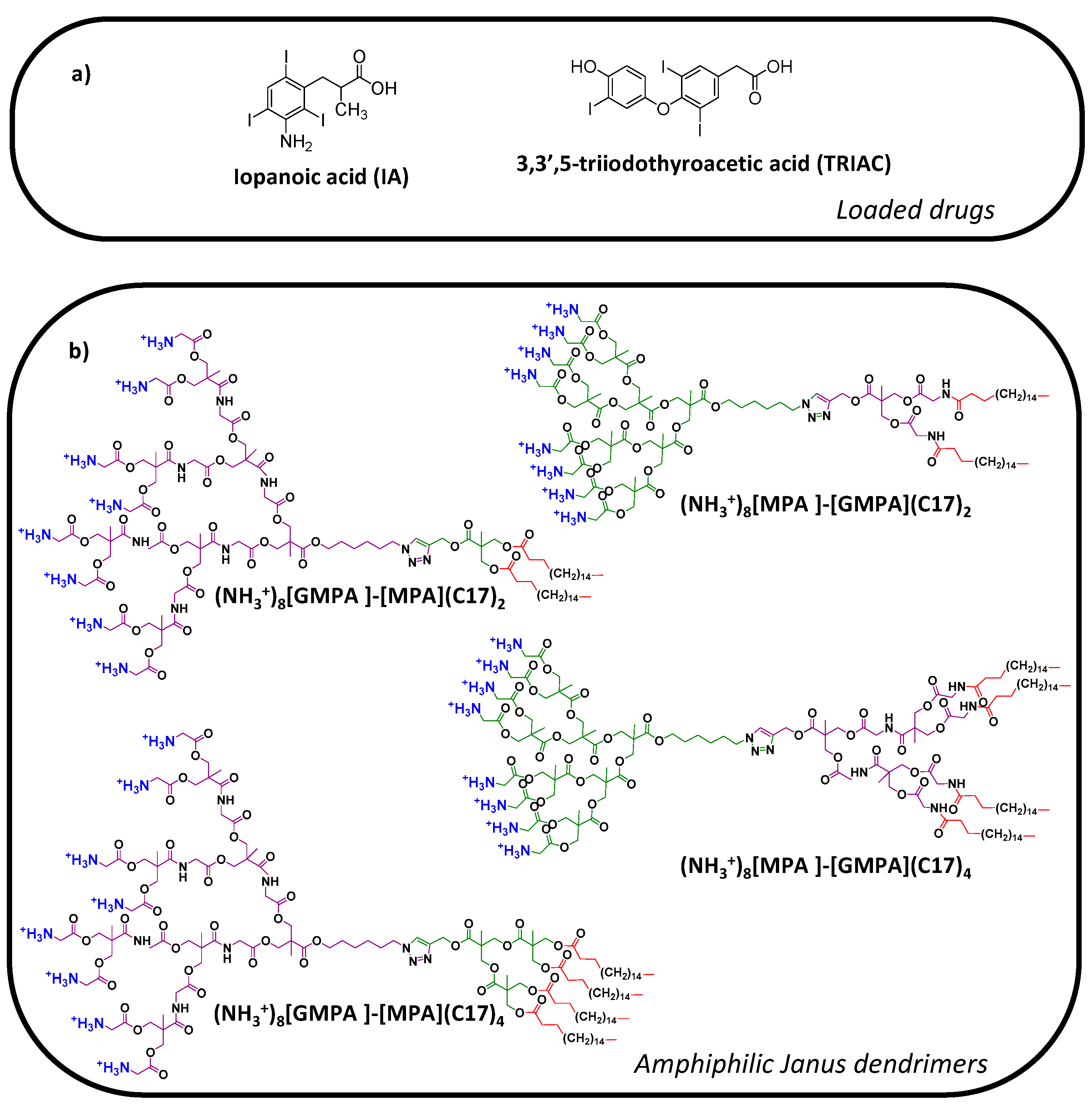 Pharmaceutics 12 01062 g001 Pharmaceutics 12 01062 g001