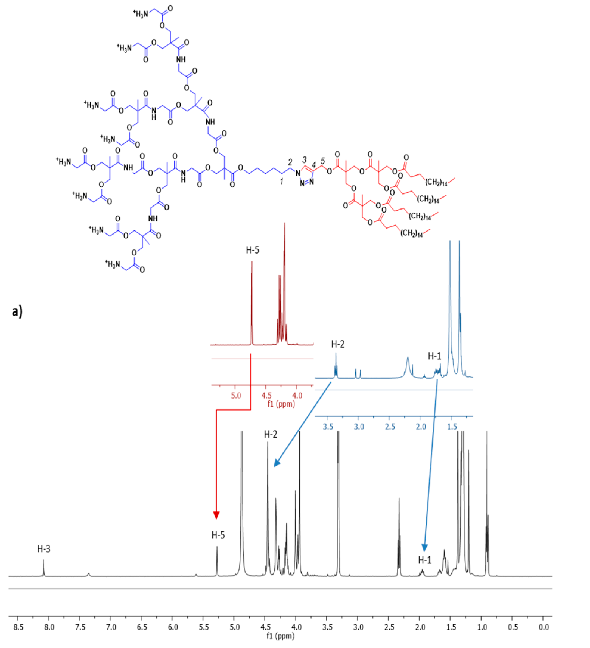 Pharmaceutics 12 01062 g002a Pharmaceutics 12 01062 g002a