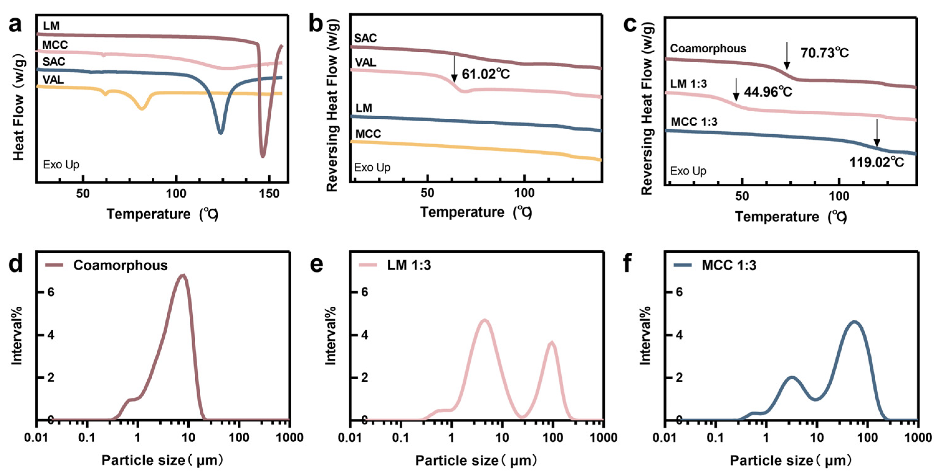 Pharmaceutics 12 01063 g003 Pharmaceutics 12 01063 g003