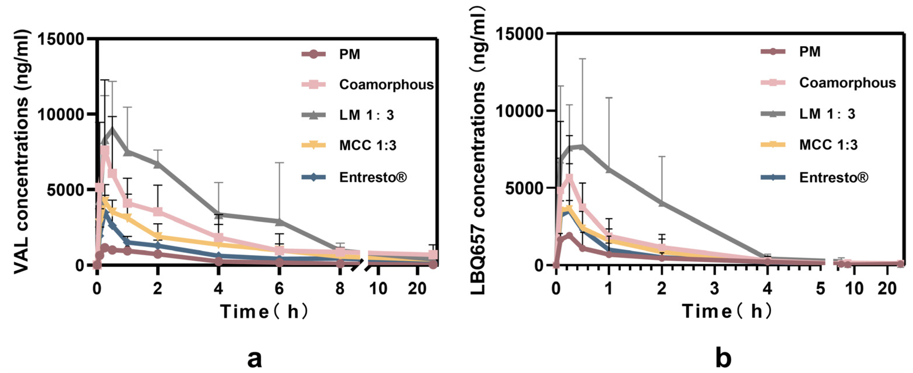 Pharmaceutics 12 01063 g008 Pharmaceutics 12 01063 g008