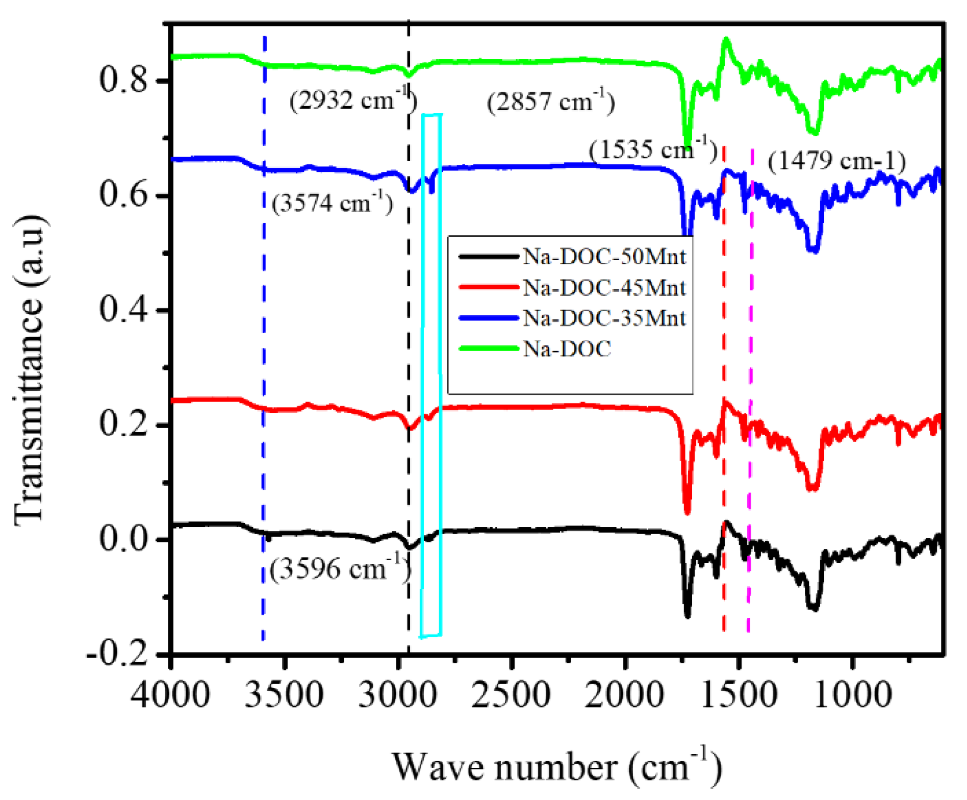 Pharmaceutics 12 01069 g005 Pharmaceutics 12 01069 g005