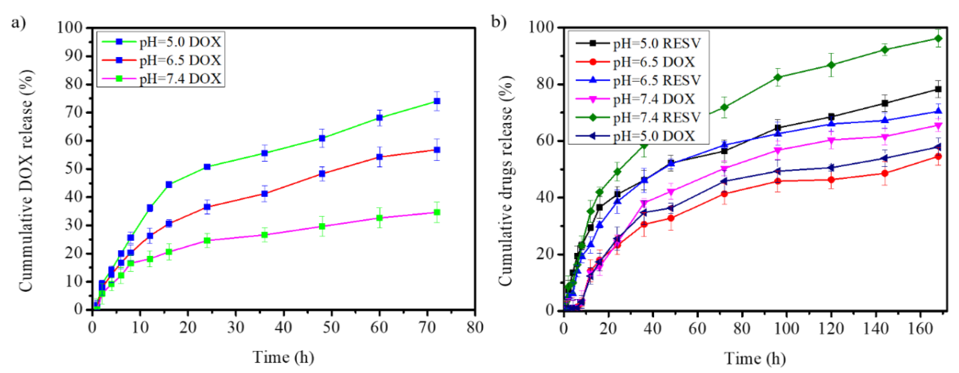 Pharmaceutics 12 01069 g007 Pharmaceutics 12 01069 g007