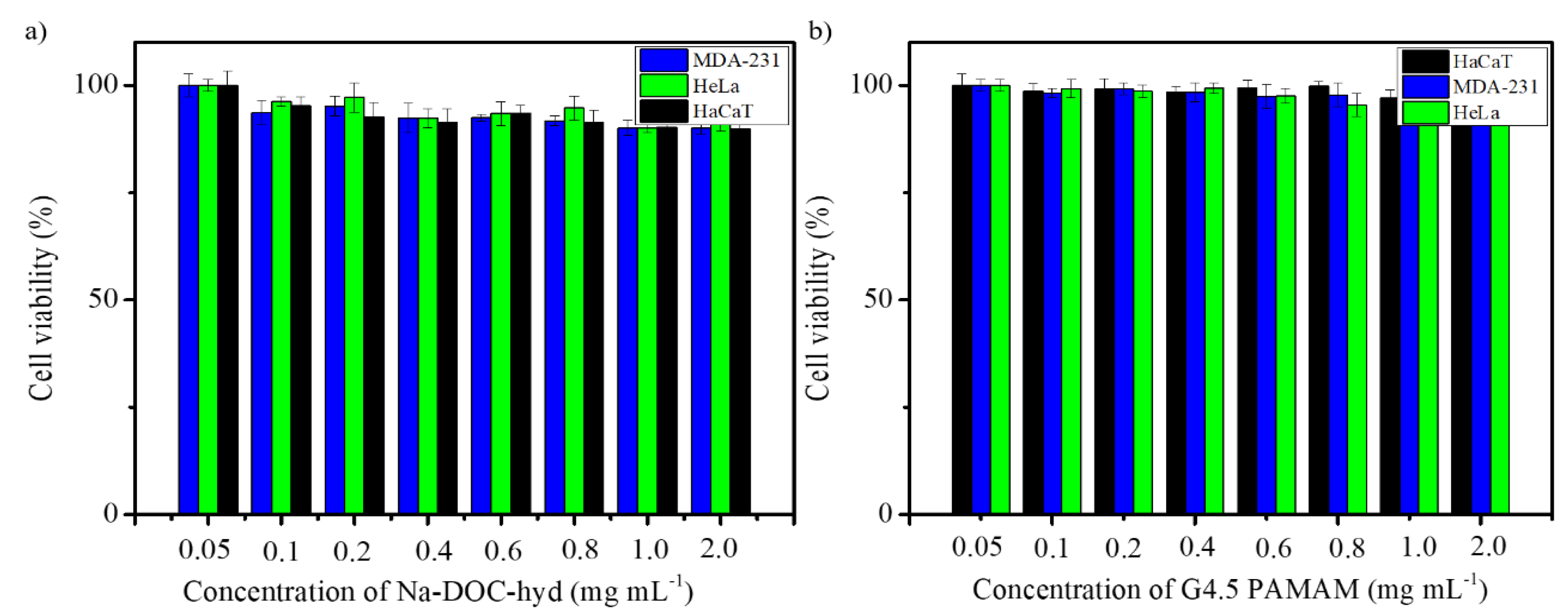 Pharmaceutics 12 01069 g008 Pharmaceutics 12 01069 g008