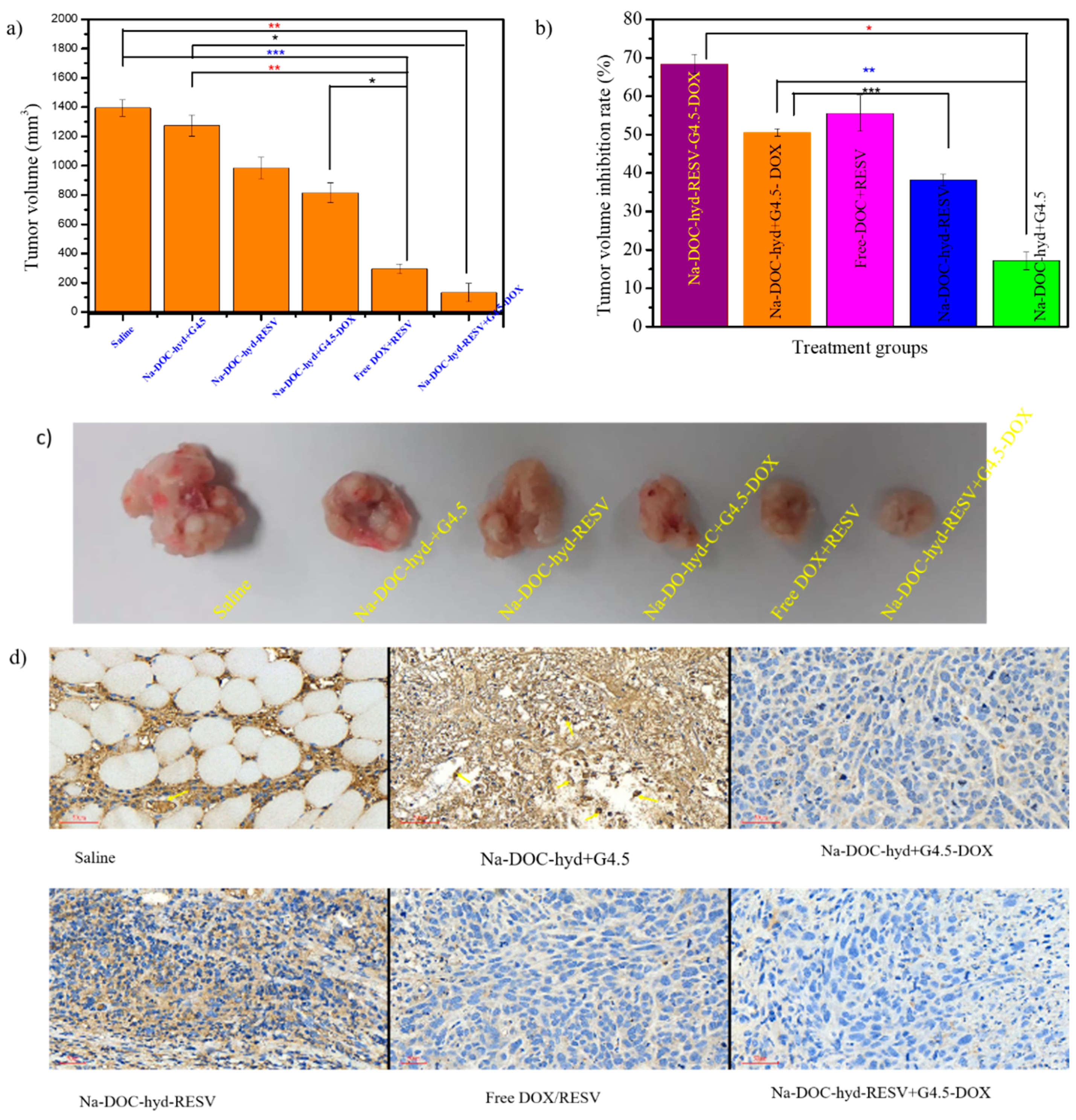 Pharmaceutics 12 01069 g010 Pharmaceutics 12 01069 g010