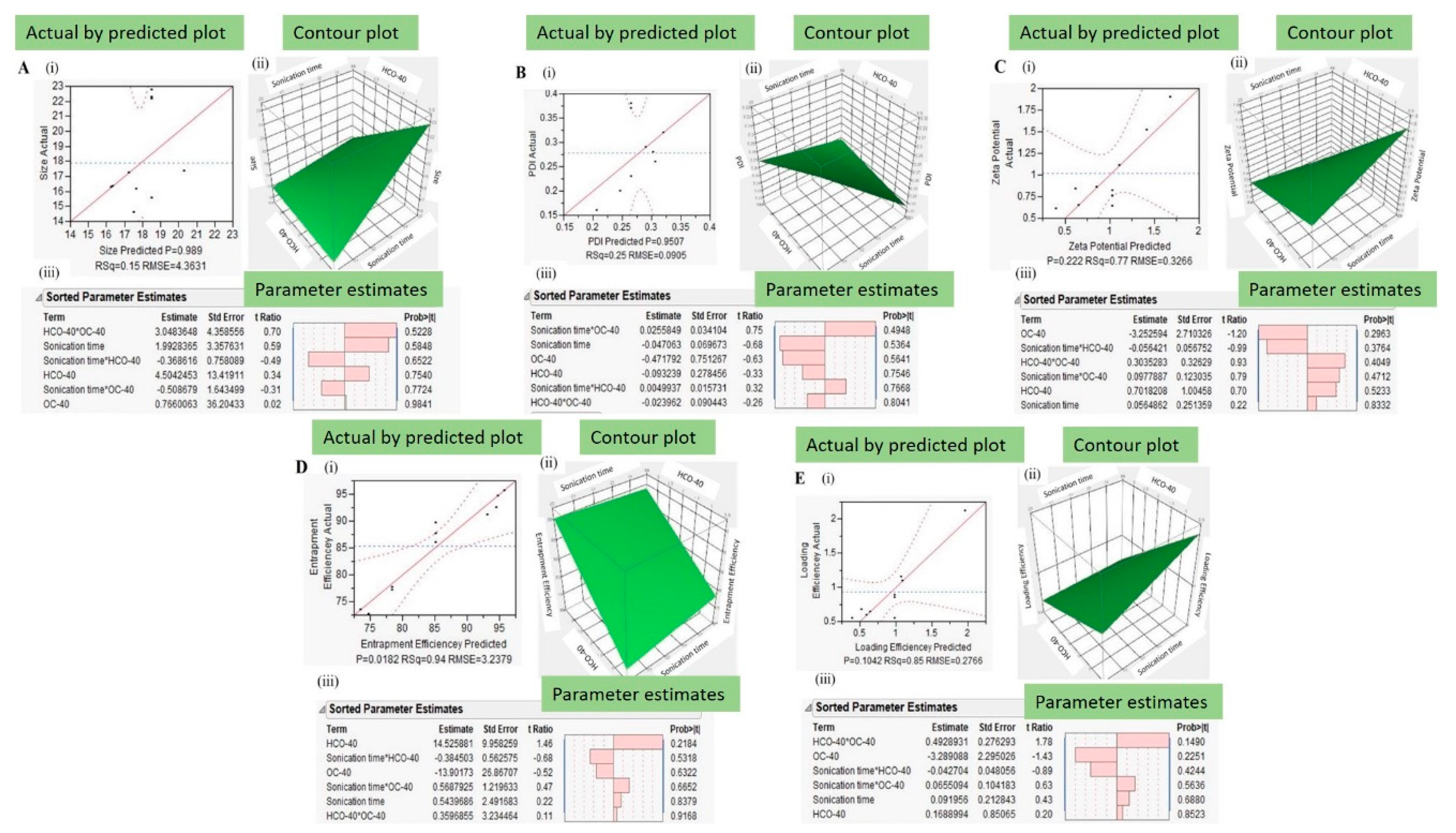 Pharmaceutics 12 01072 g003 Pharmaceutics 12 01072 g003