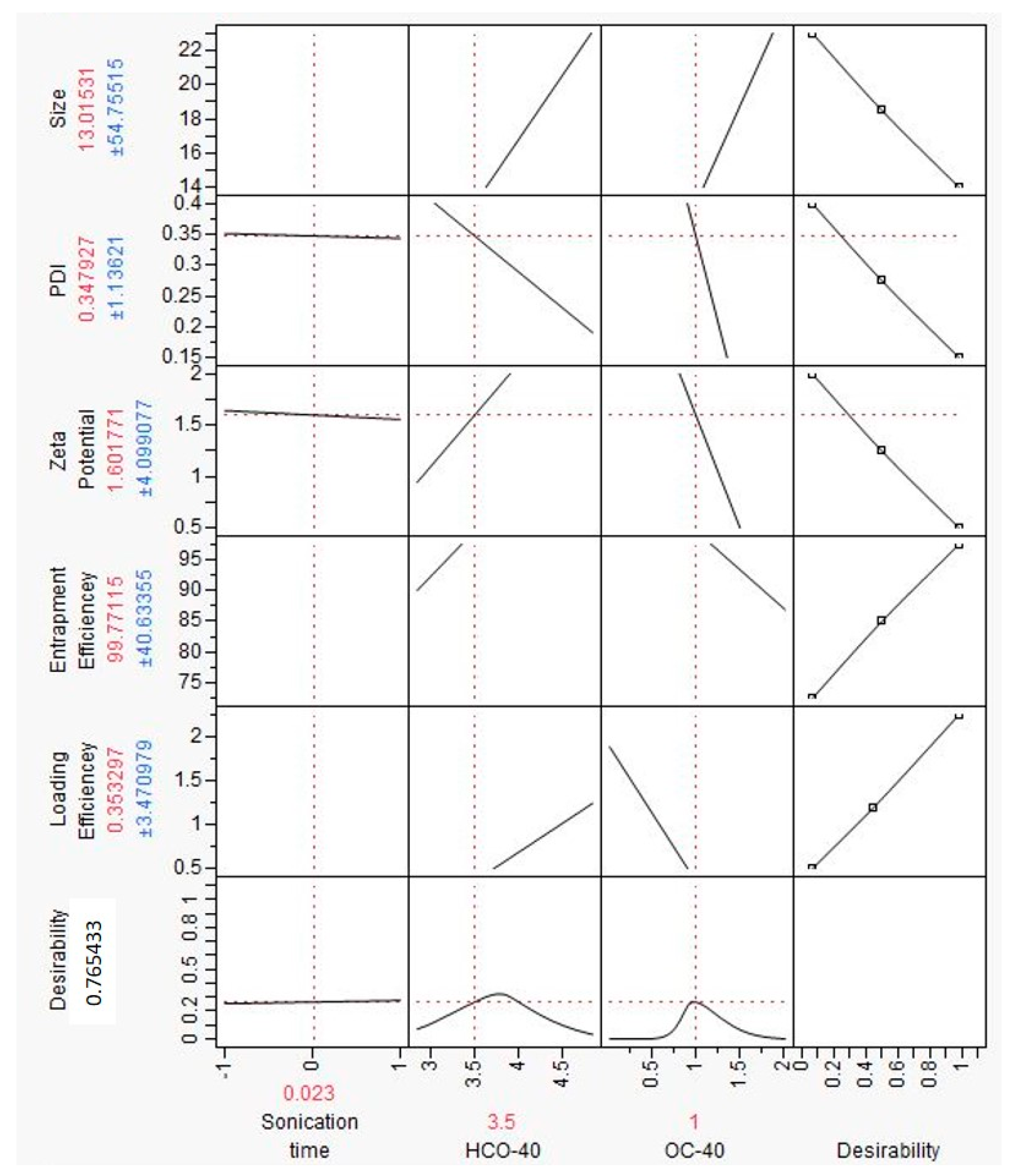 Pharmaceutics 12 01072 g004 Pharmaceutics 12 01072 g004
