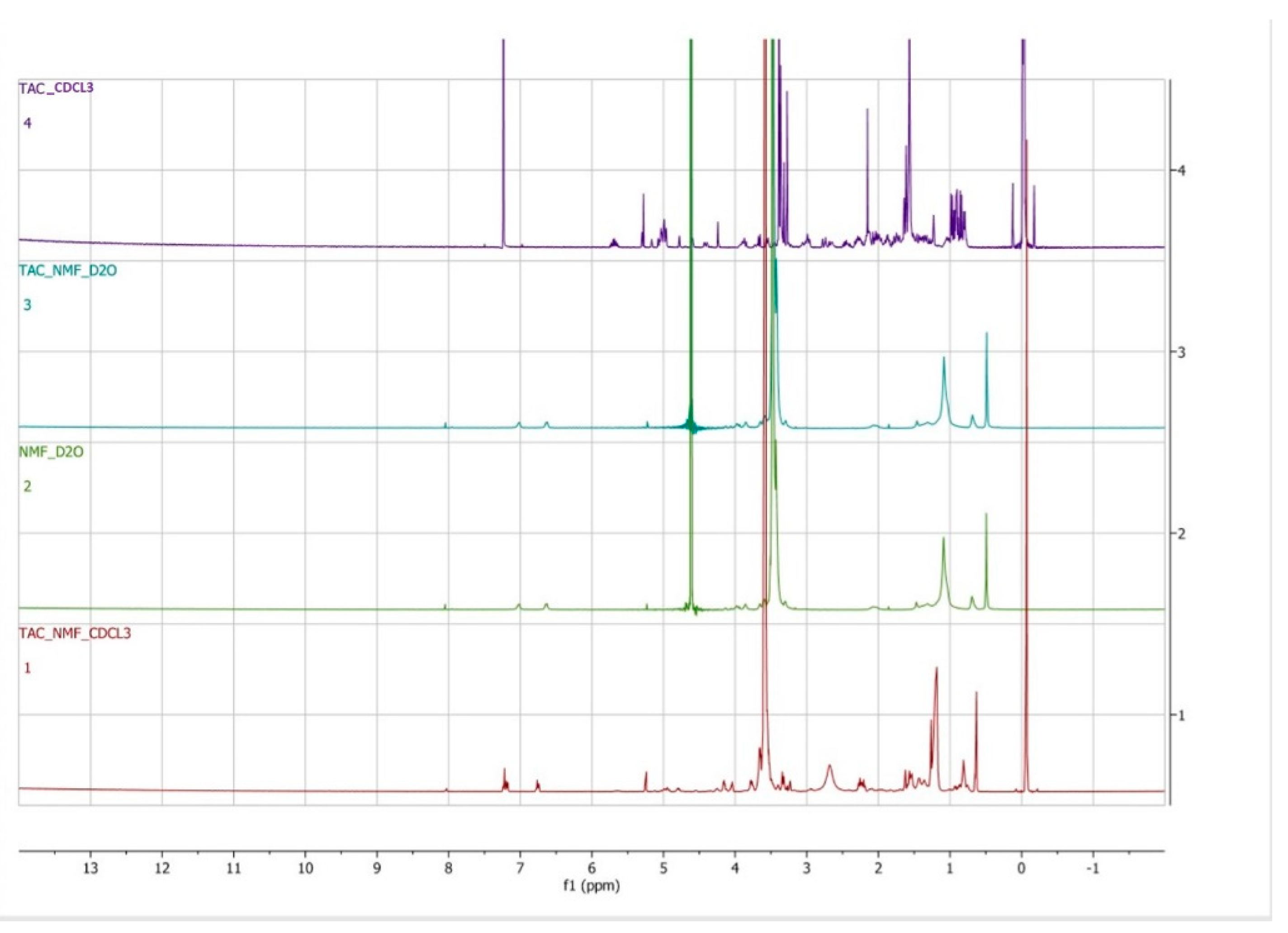 Pharmaceutics 12 01072 g006 Pharmaceutics 12 01072 g006