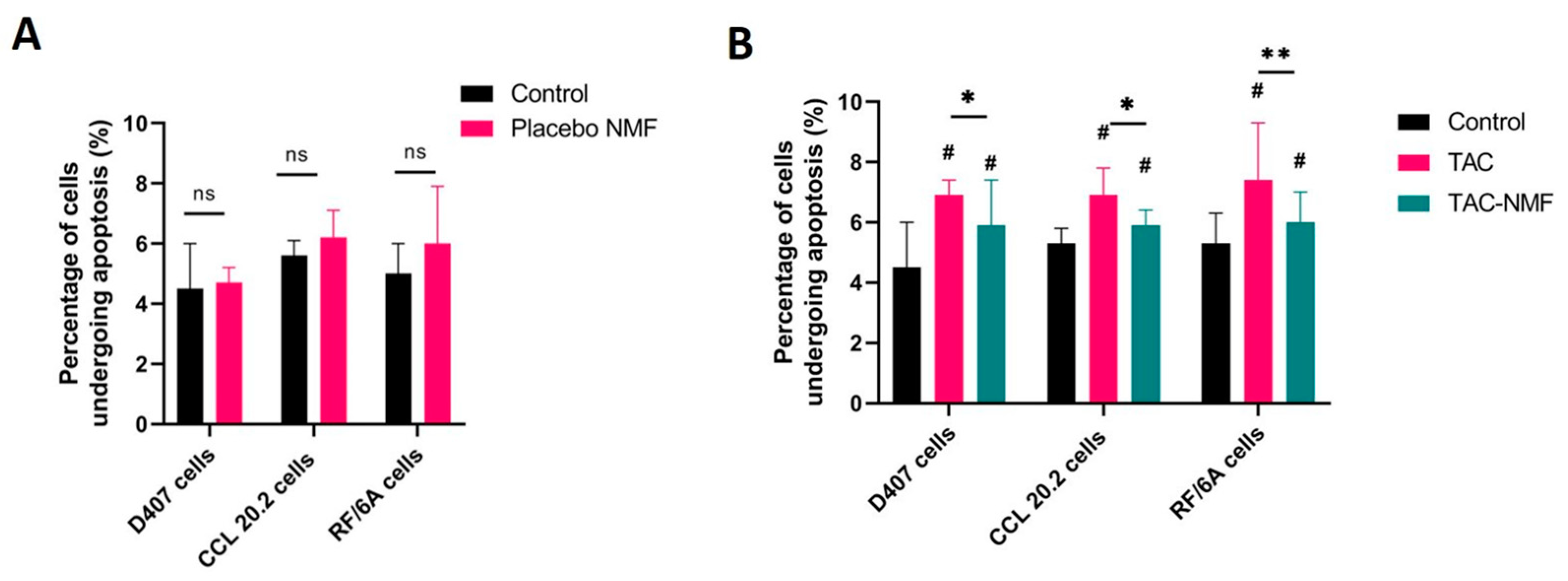 Pharmaceutics 12 01072 g009 Pharmaceutics 12 01072 g009