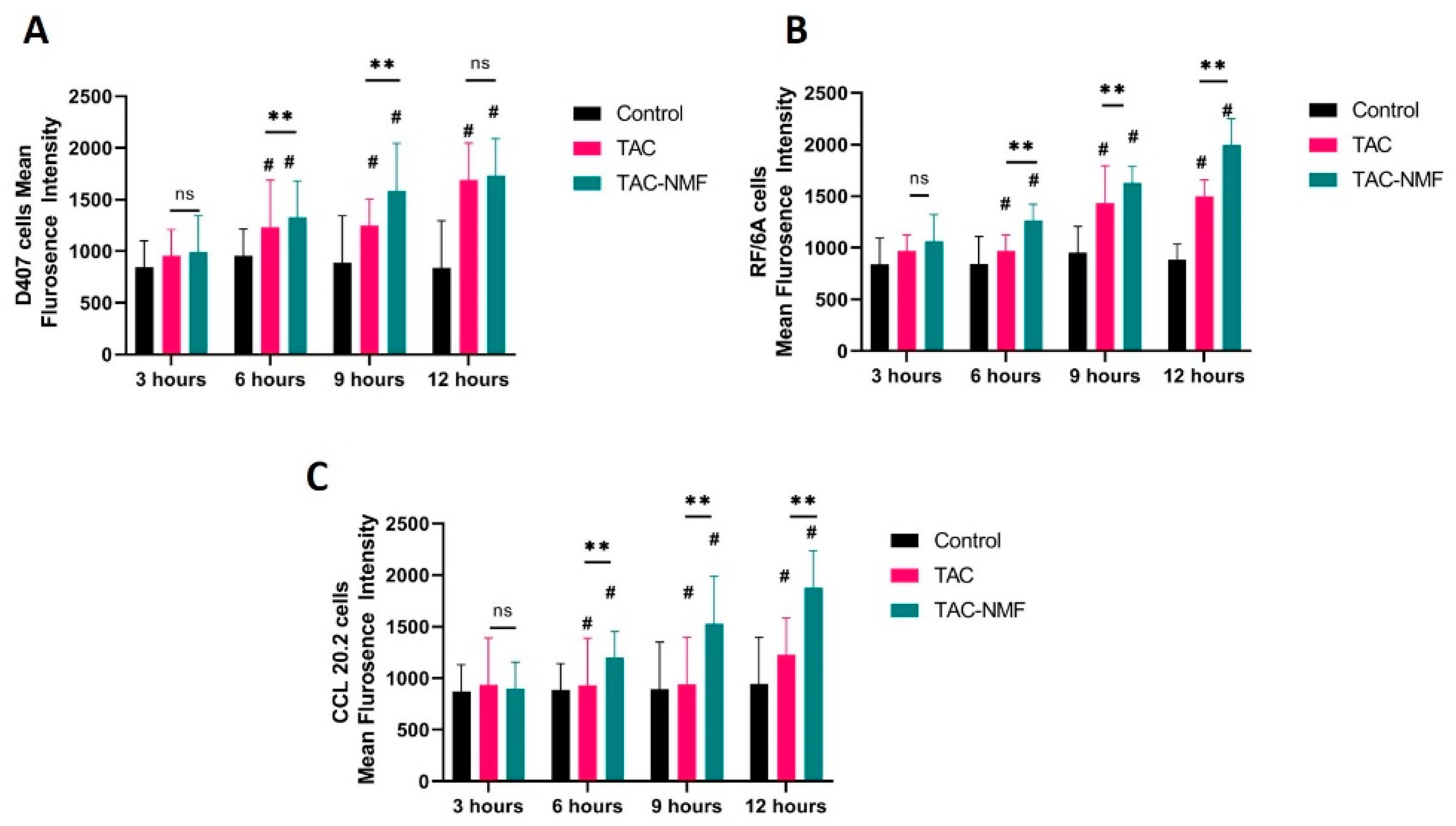 Pharmaceutics 12 01072 g010 Pharmaceutics 12 01072 g010