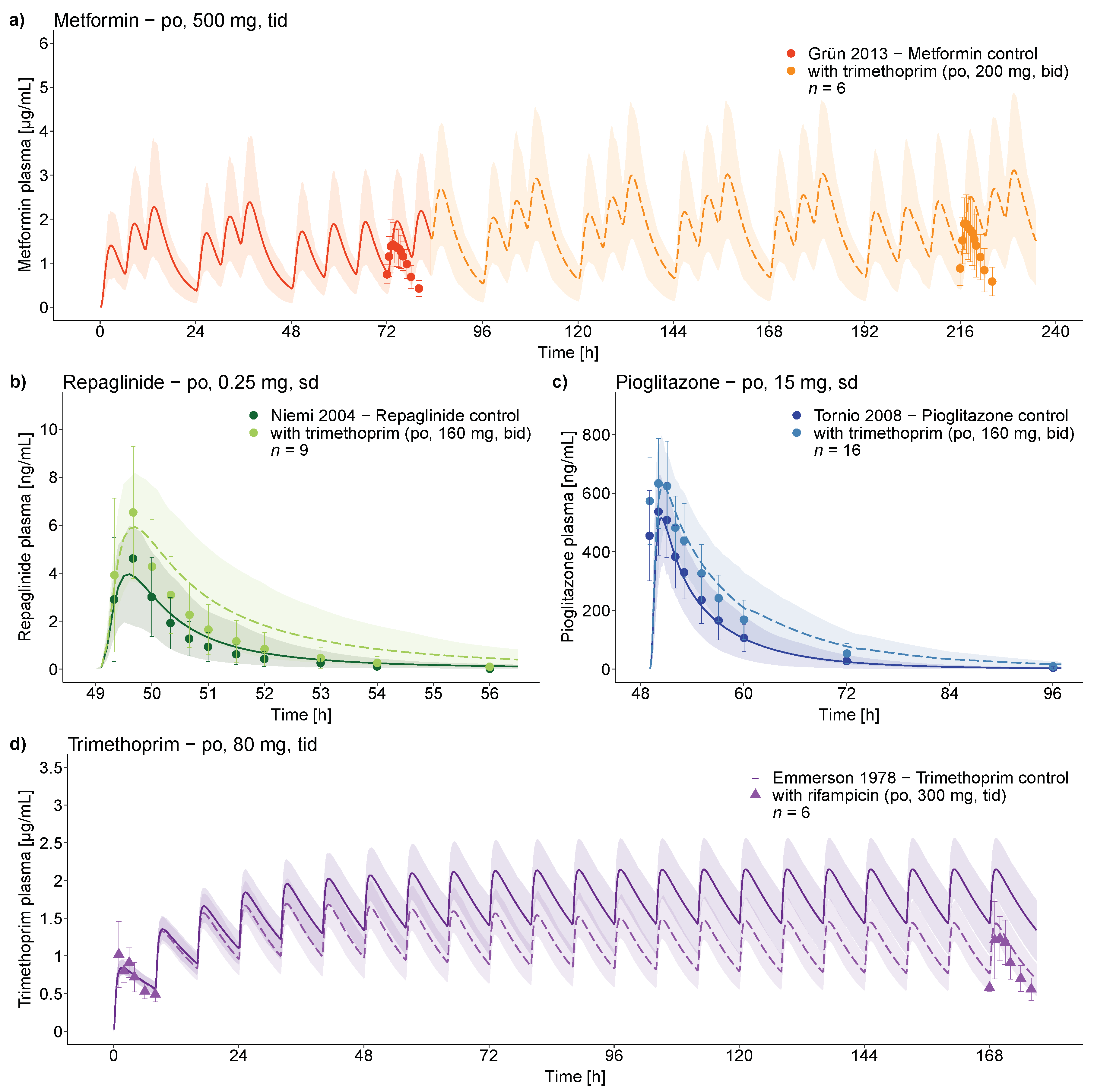 Pharmaceutics 12 01074 g006 Pharmaceutics 12 01074 g006