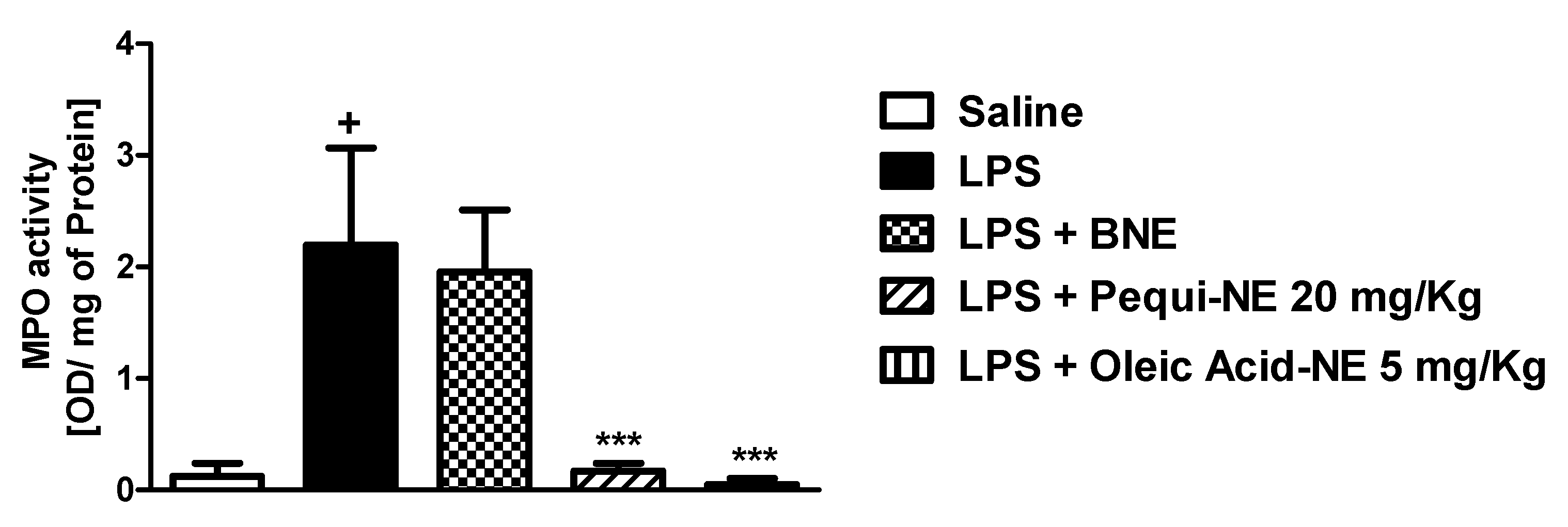 Pharmaceutics 12 01075 g007 Pharmaceutics 12 01075 g007