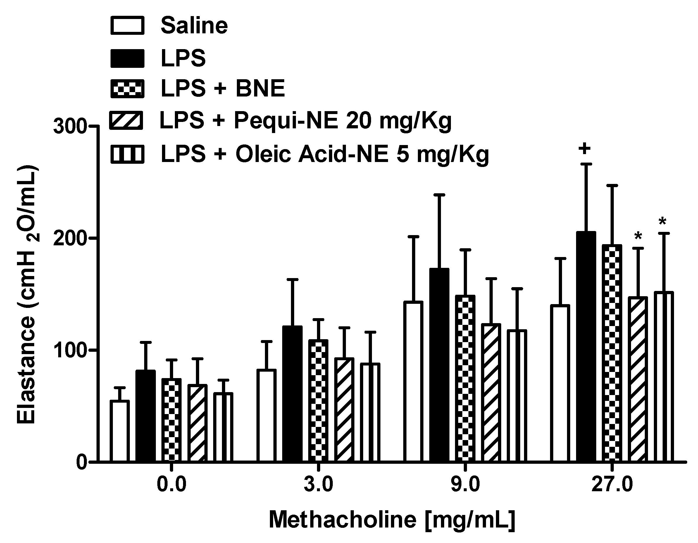 Pharmaceutics 12 01075 g008 Pharmaceutics 12 01075 g008