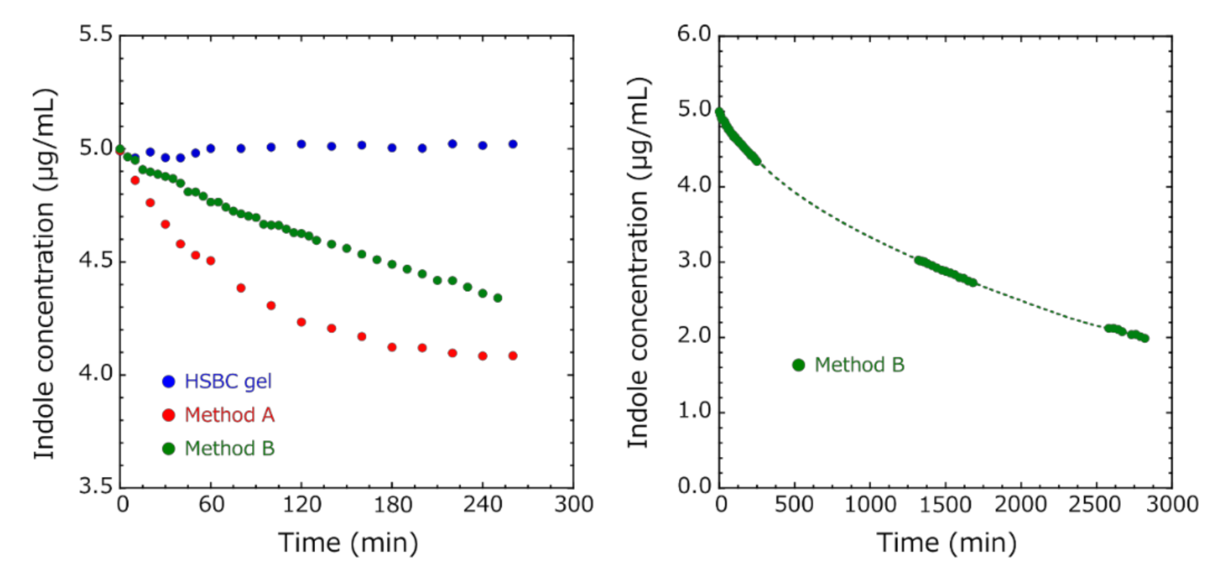 Pharmaceutics 12 01076 g009 Pharmaceutics 12 01076 g009