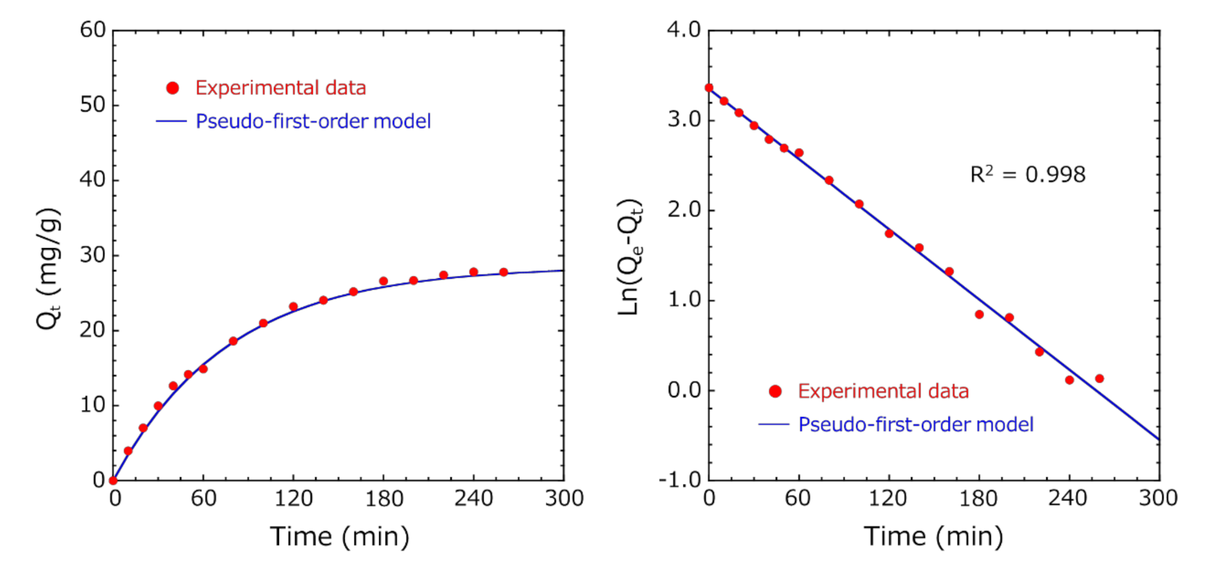 Pharmaceutics 12 01076 g010 Pharmaceutics 12 01076 g010