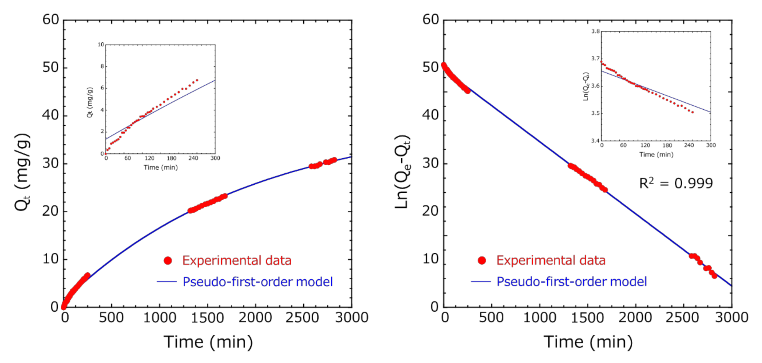 Pharmaceutics 12 01076 g011 Pharmaceutics 12 01076 g011