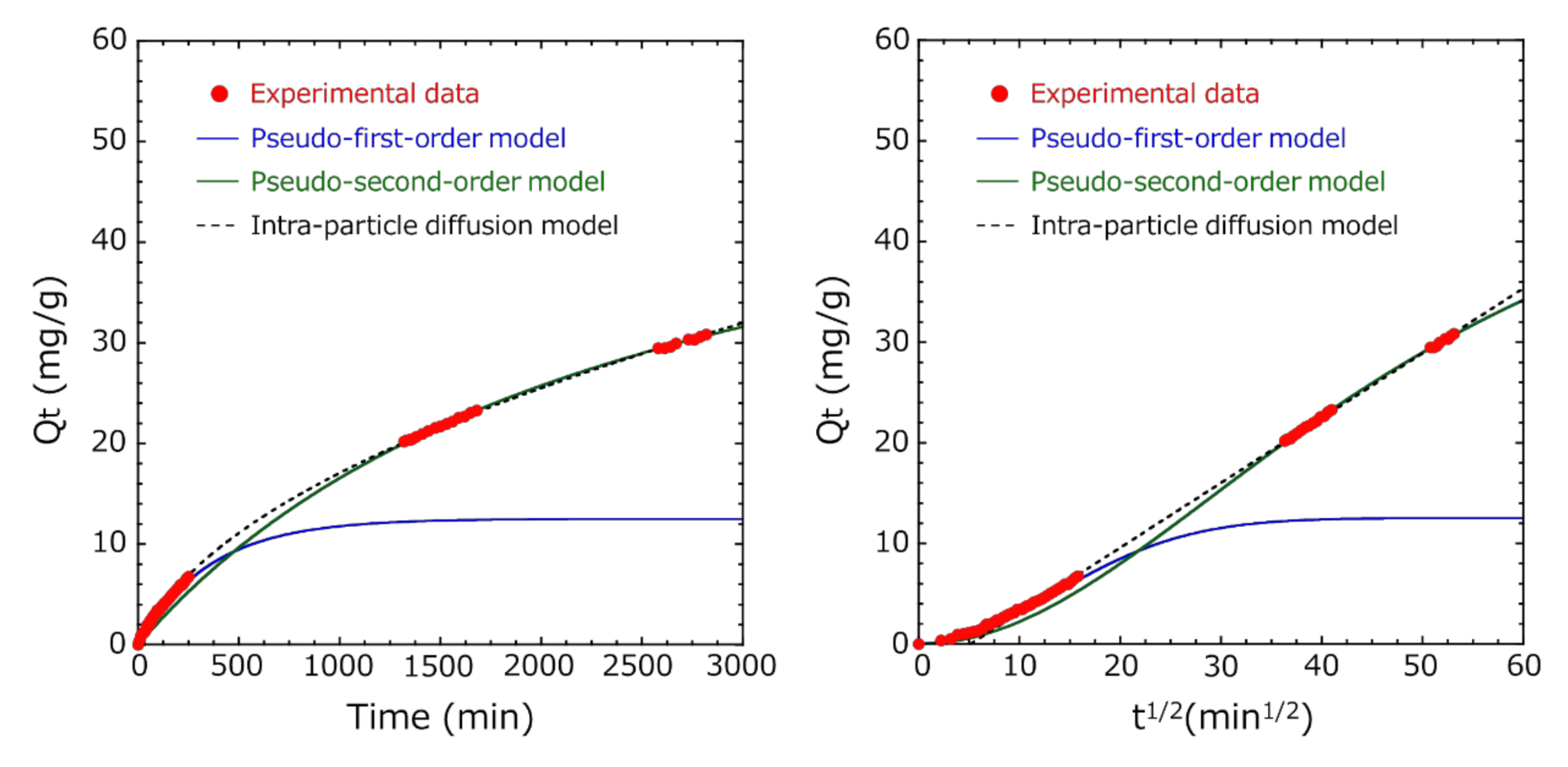 Pharmaceutics 12 01076 g013 Pharmaceutics 12 01076 g013