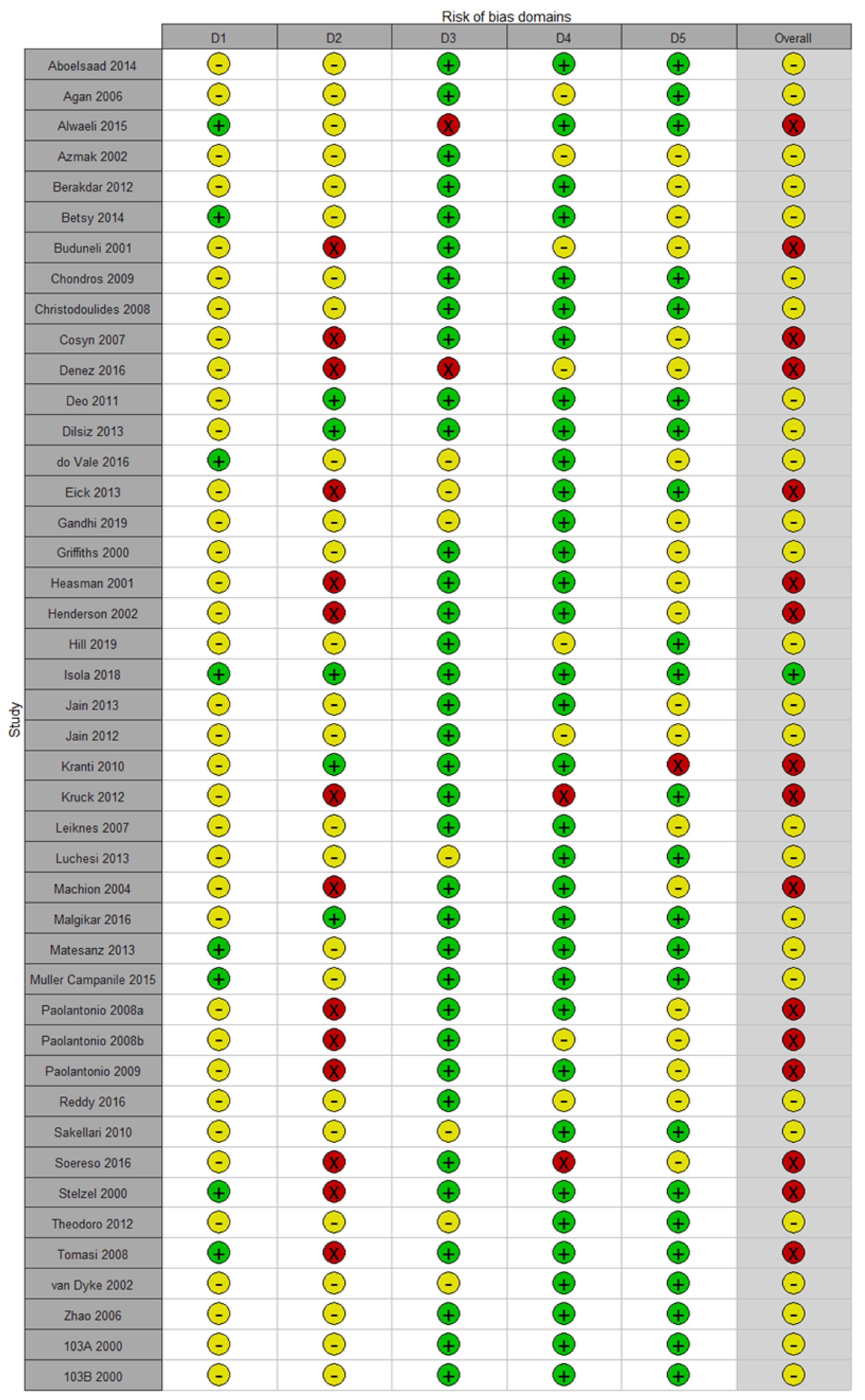 Pharmaceutics 12 01086 g002a Pharmaceutics 12 01086 g002a