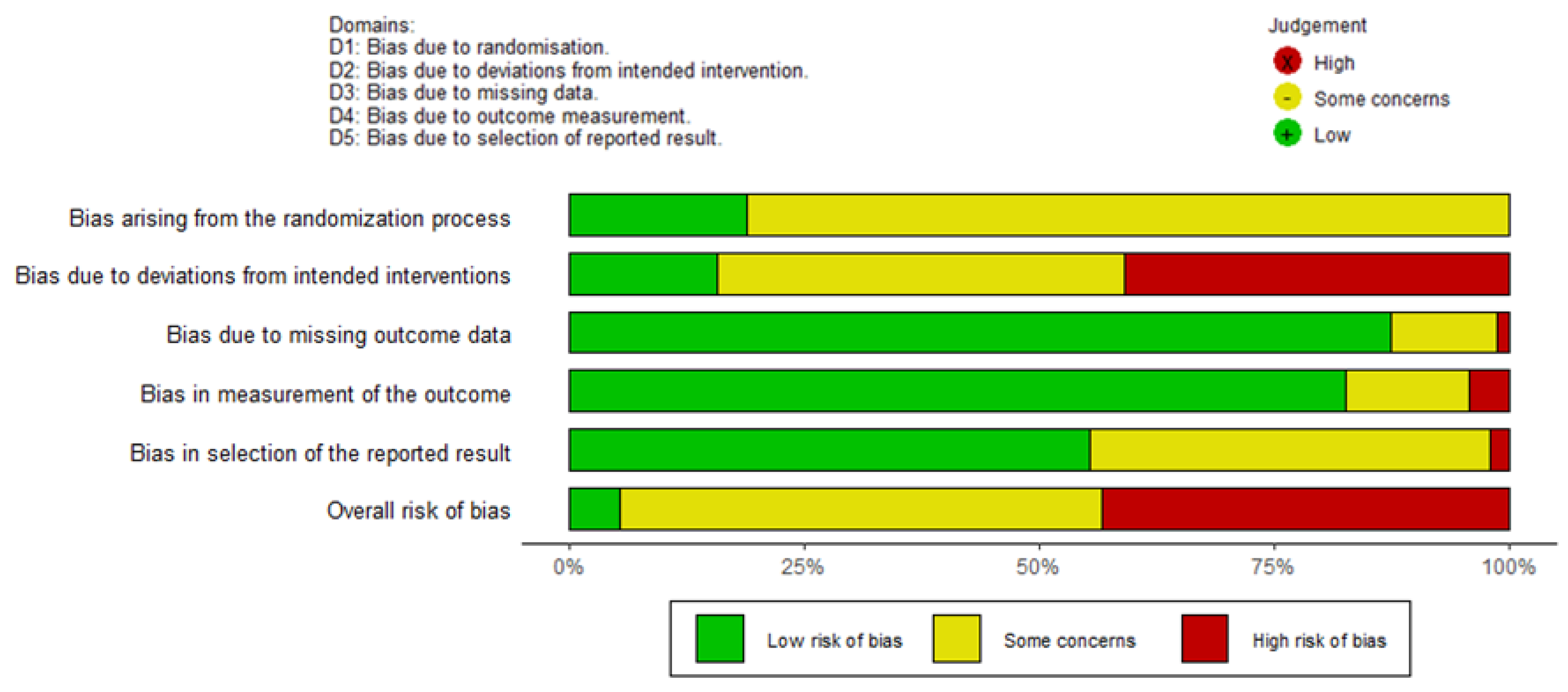 Pharmaceutics 12 01086 g002b Pharmaceutics 12 01086 g002b