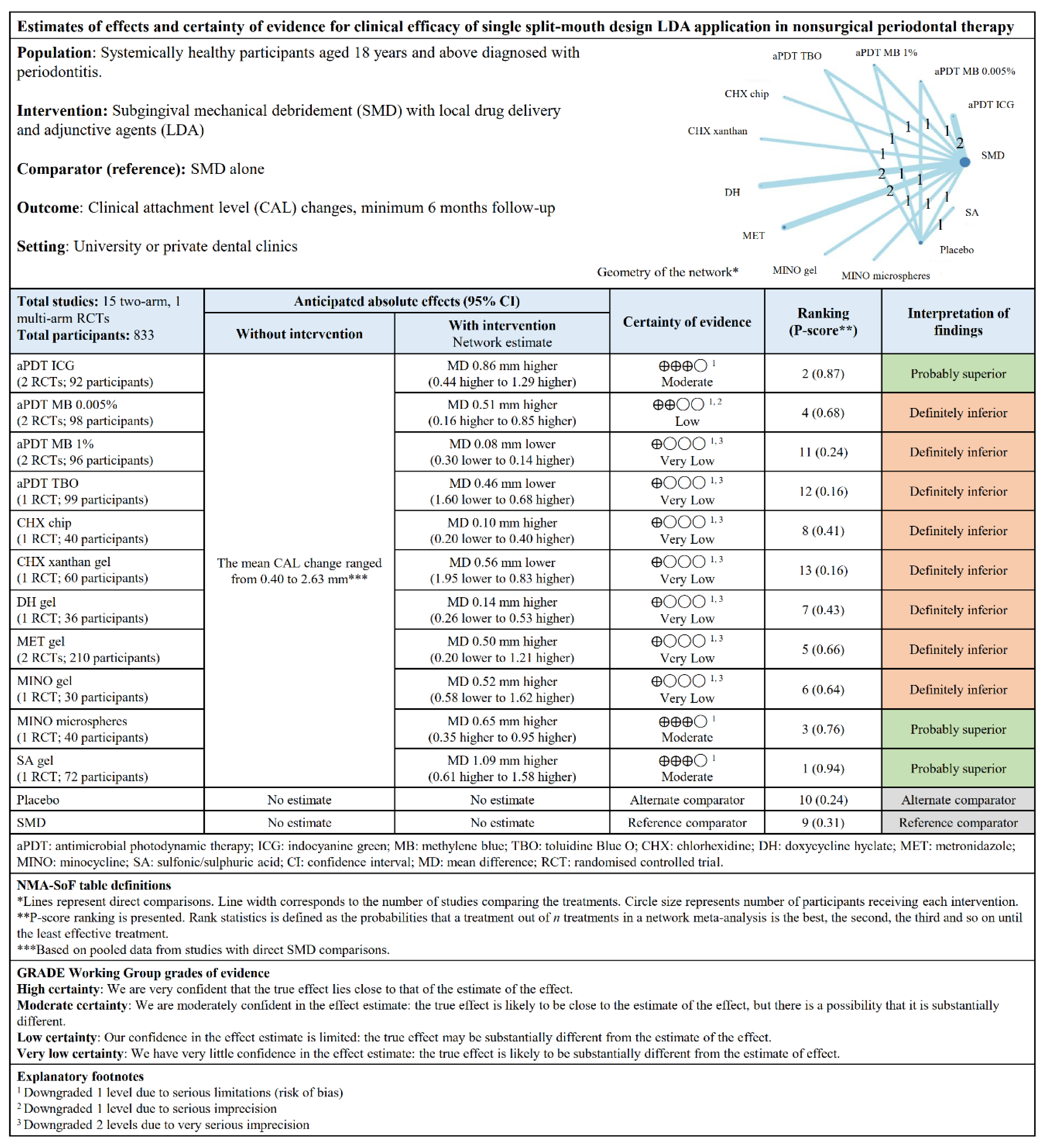 Pharmaceutics 12 01086 g006 Pharmaceutics 12 01086 g006