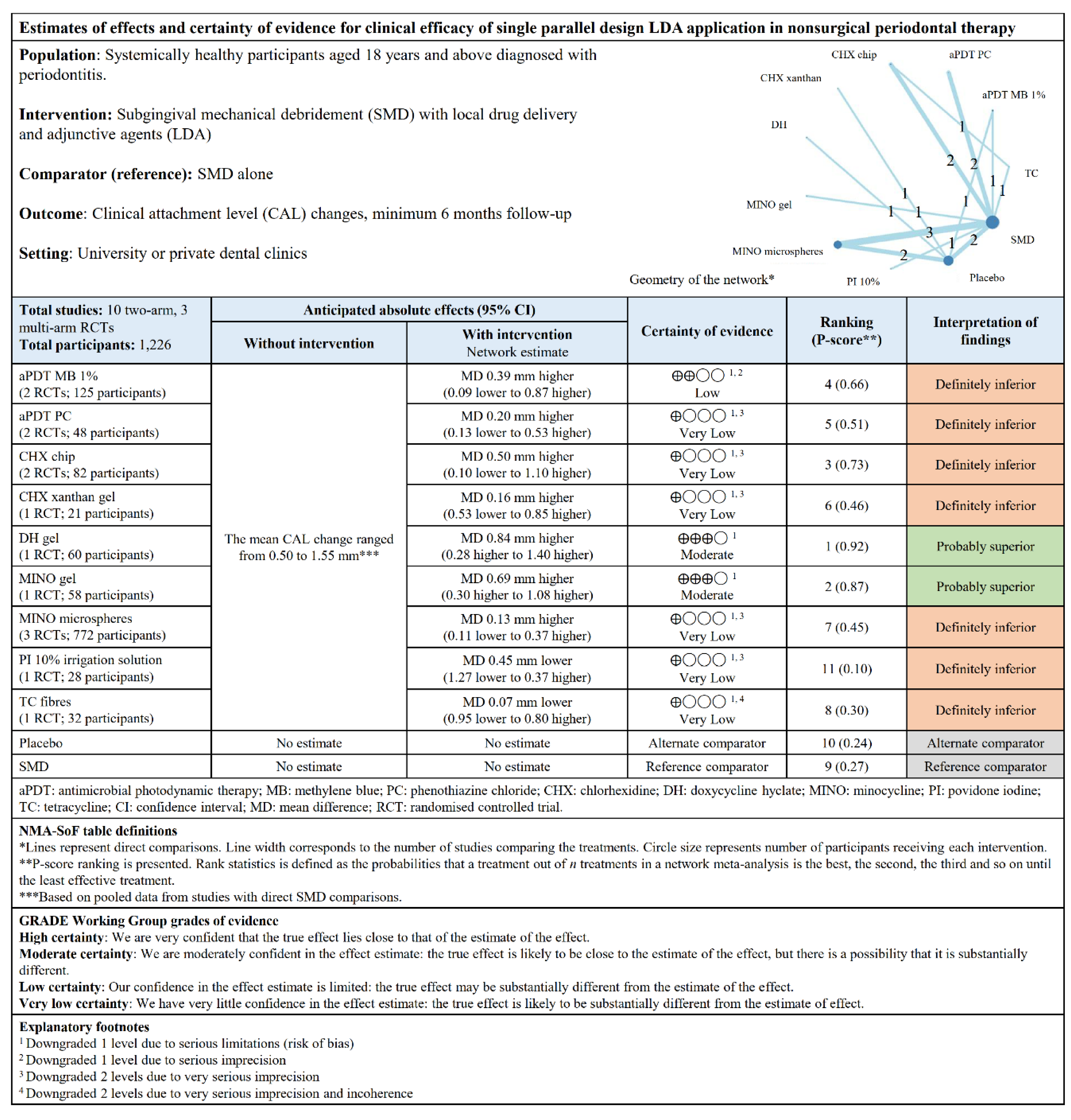 Pharmaceutics 12 01086 g007 Pharmaceutics 12 01086 g007