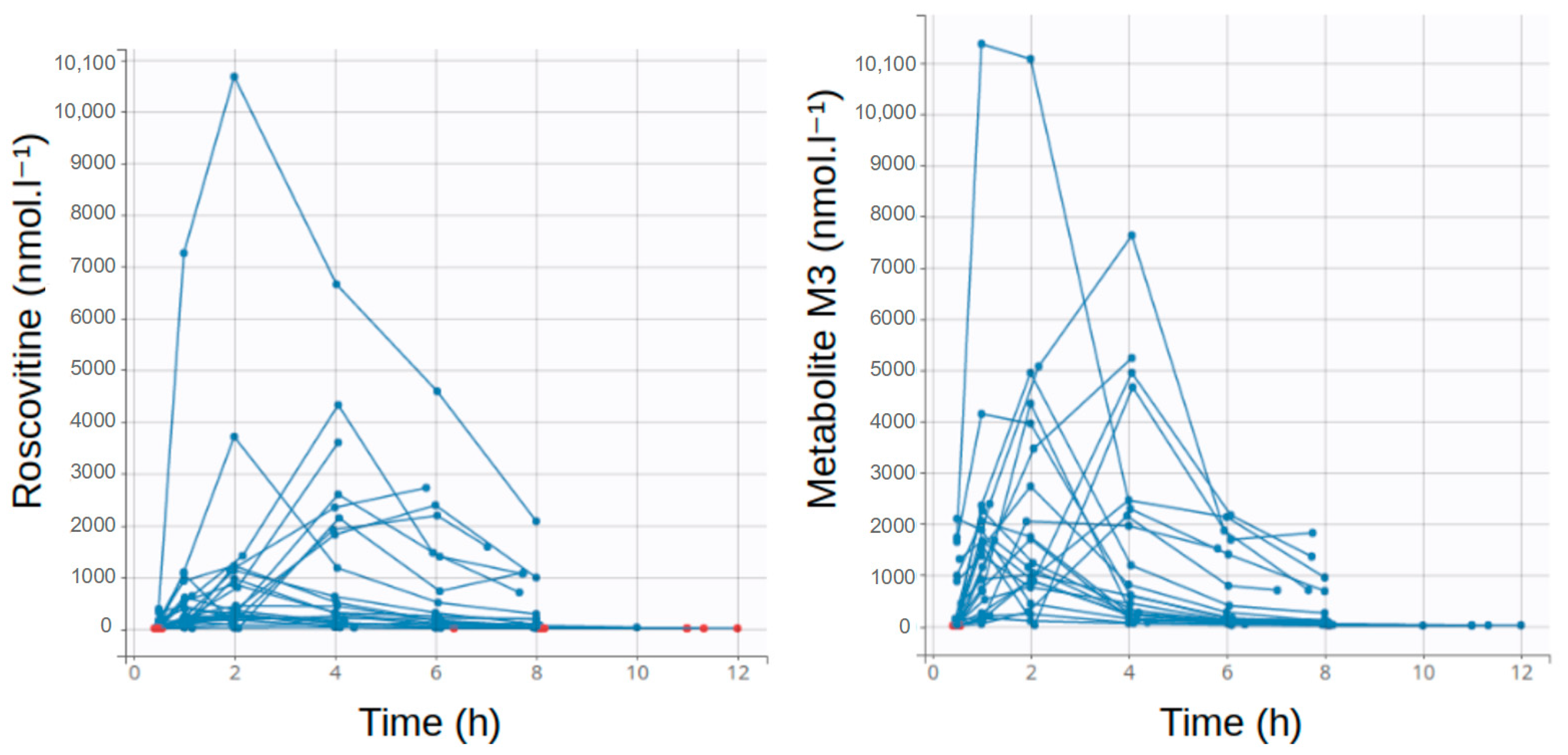 Pharmaceutics 12 01087 g001