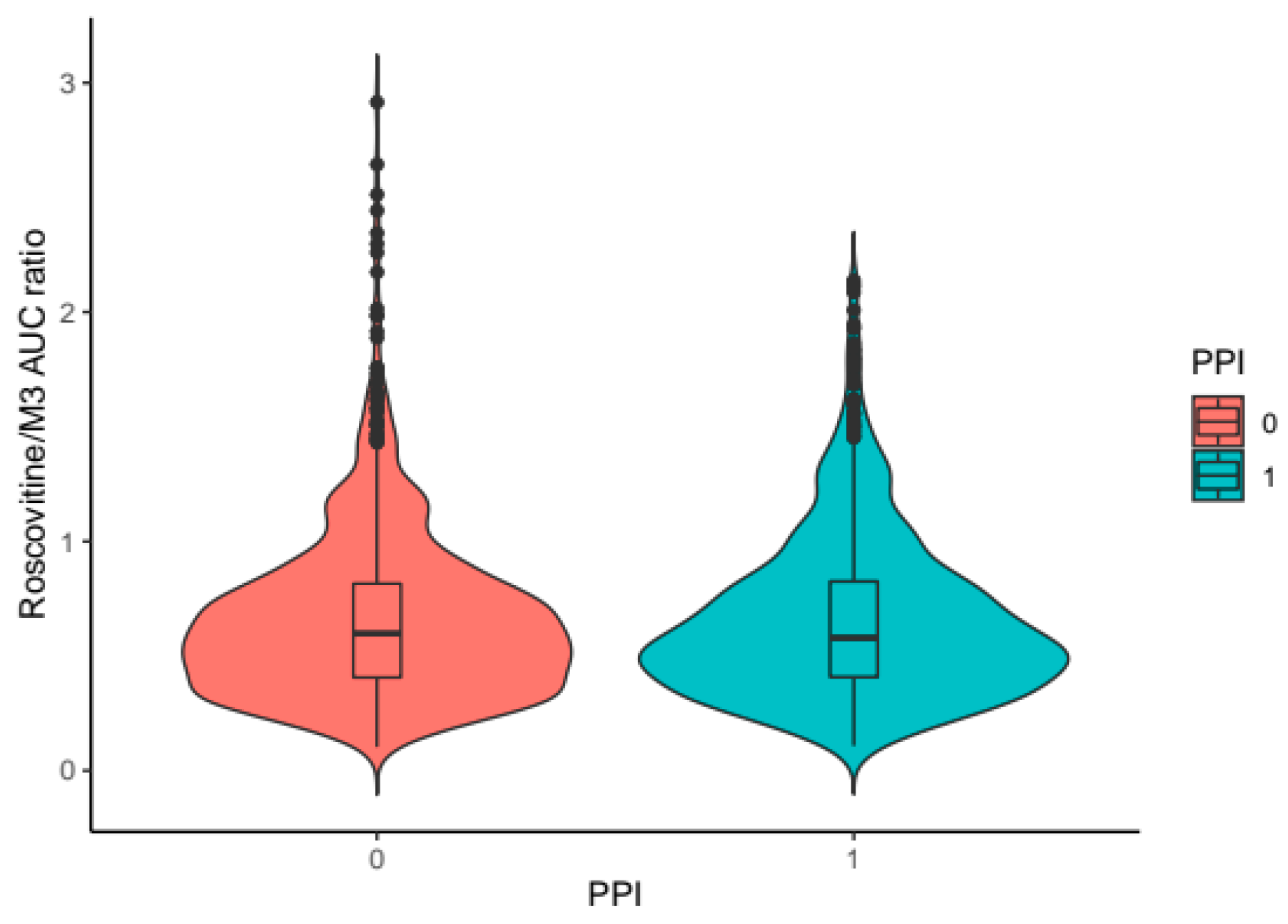 Pharmaceutics 12 01087 g010