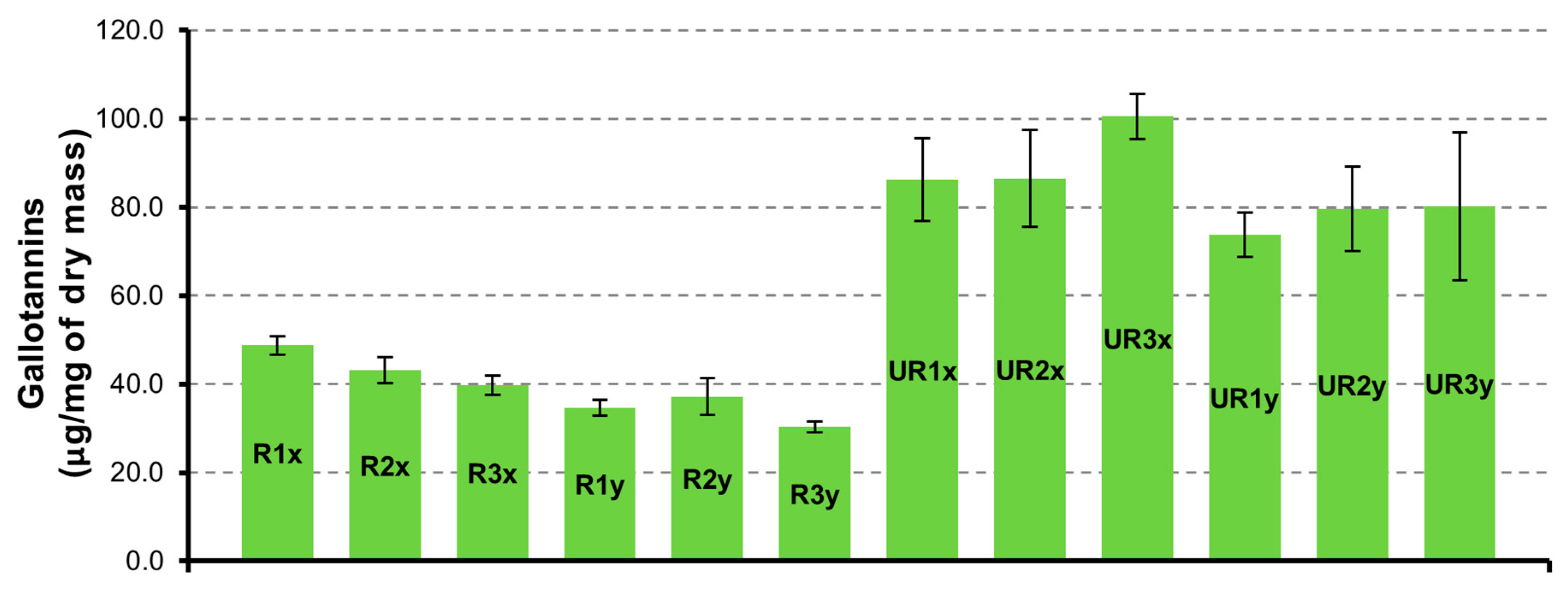 Pharmaceutics 12 01090 g005