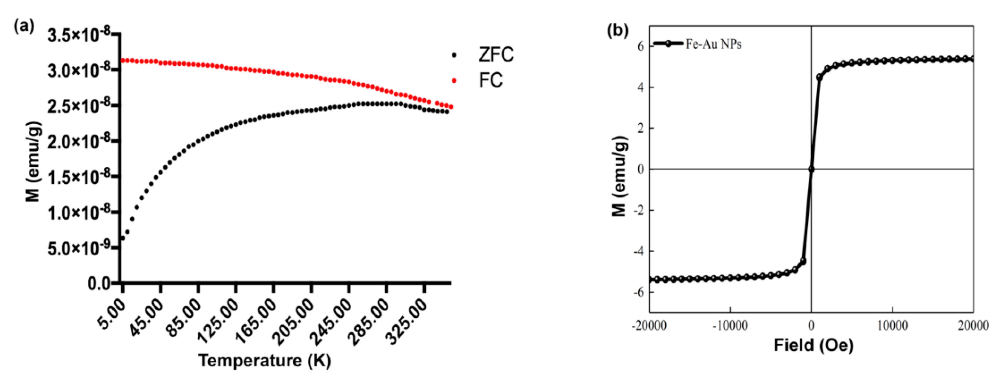 Pharmaceutics 12 01097 g003 Pharmaceutics 12 01097 g003