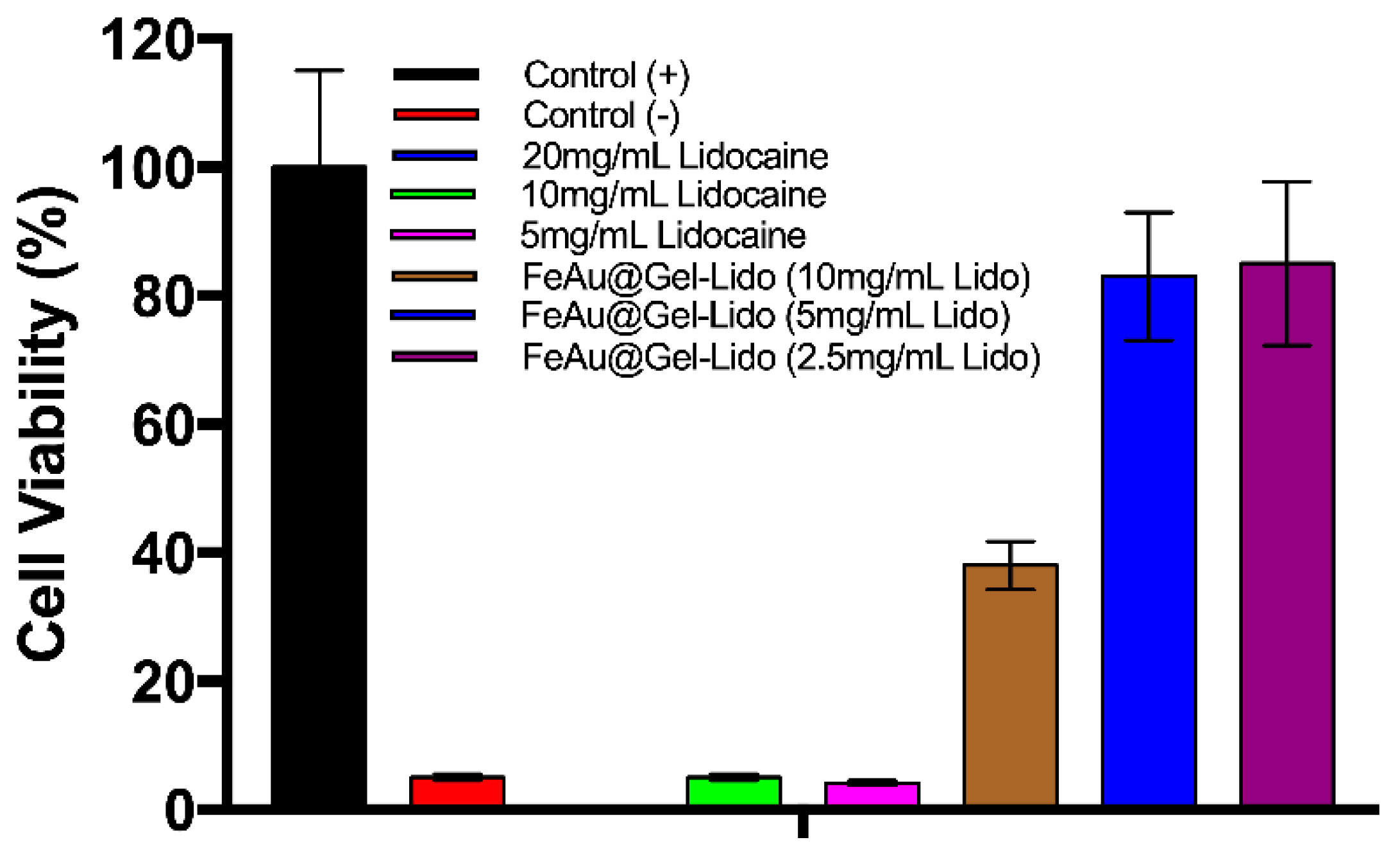 Pharmaceutics 12 01097 g006 Pharmaceutics 12 01097 g006