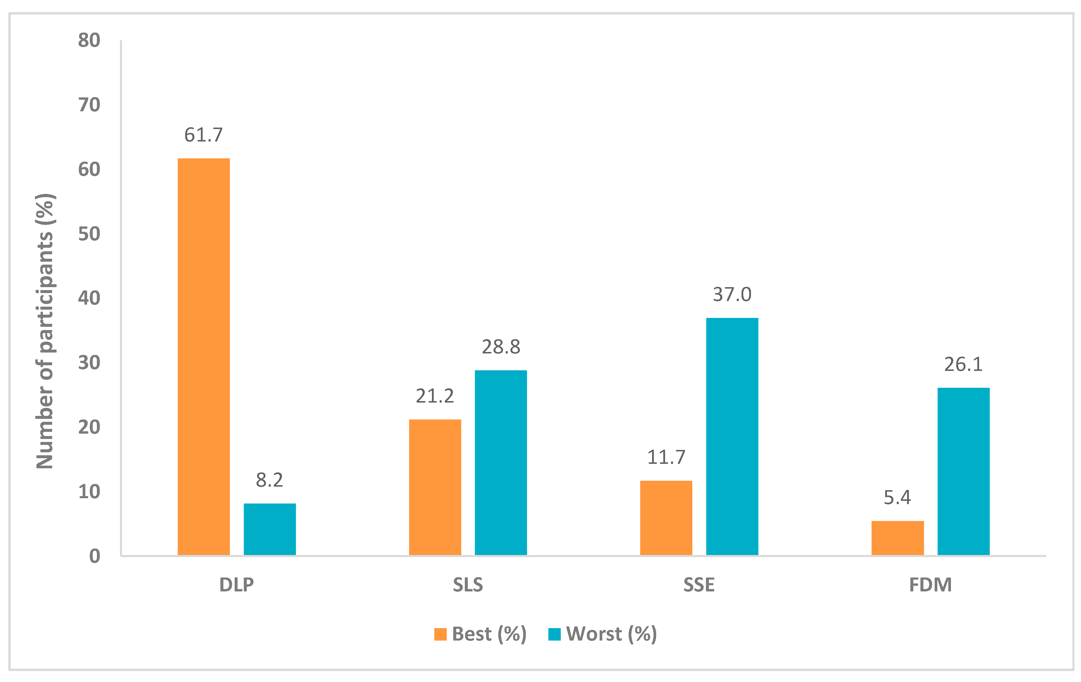Pharmaceutics 12 01100 g002