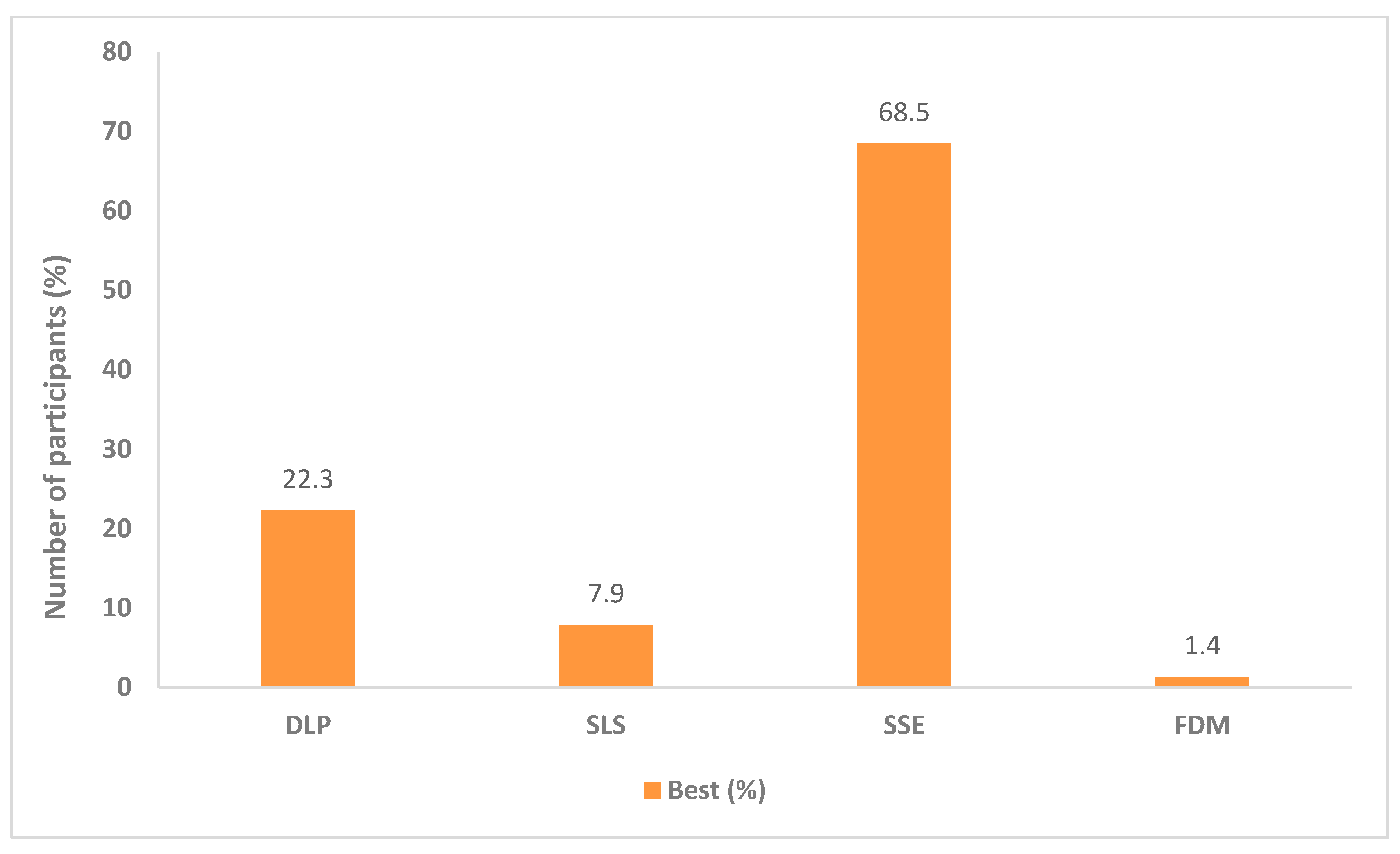 Pharmaceutics 12 01100 g003