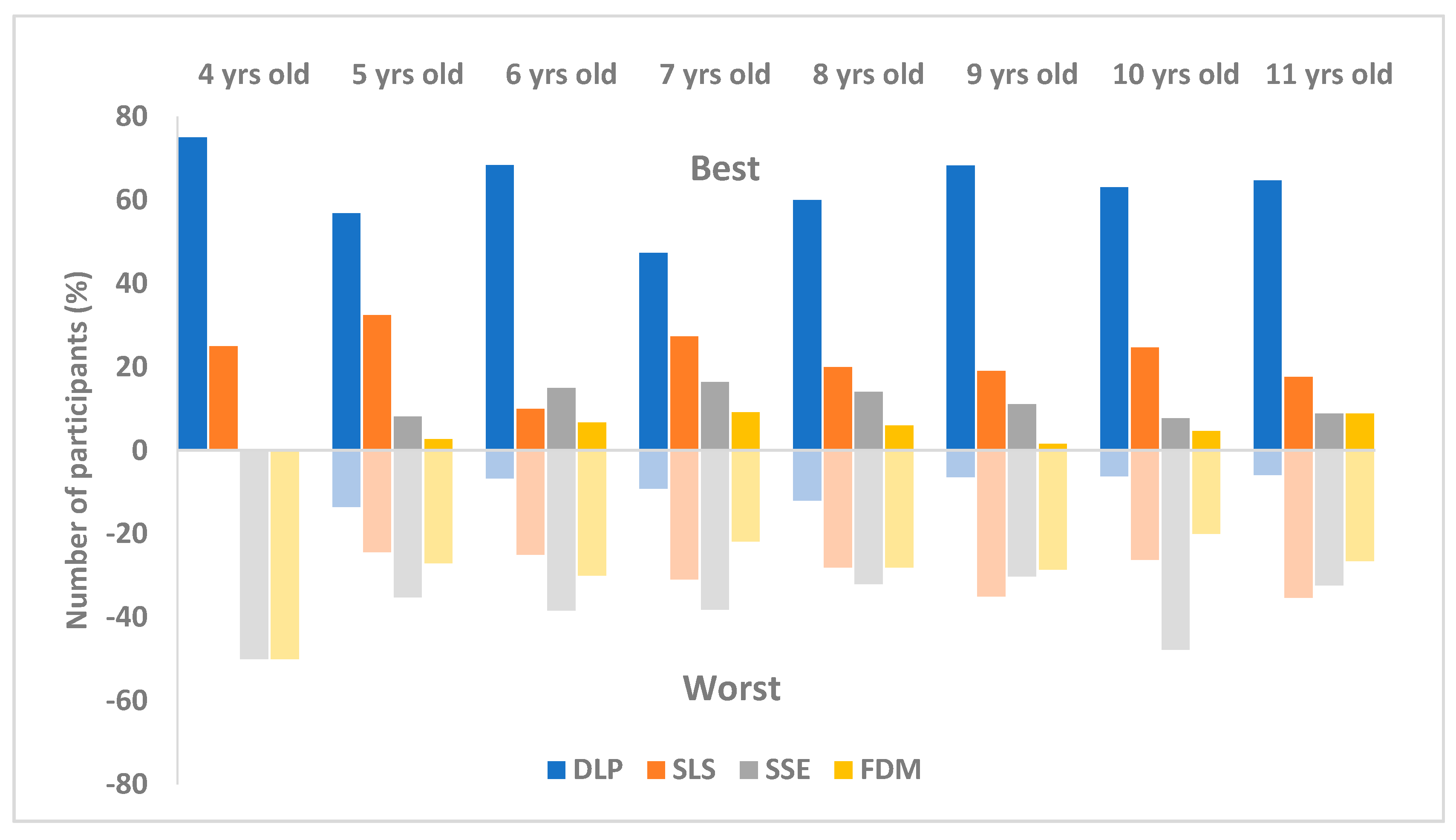 Pharmaceutics 12 01100 g005