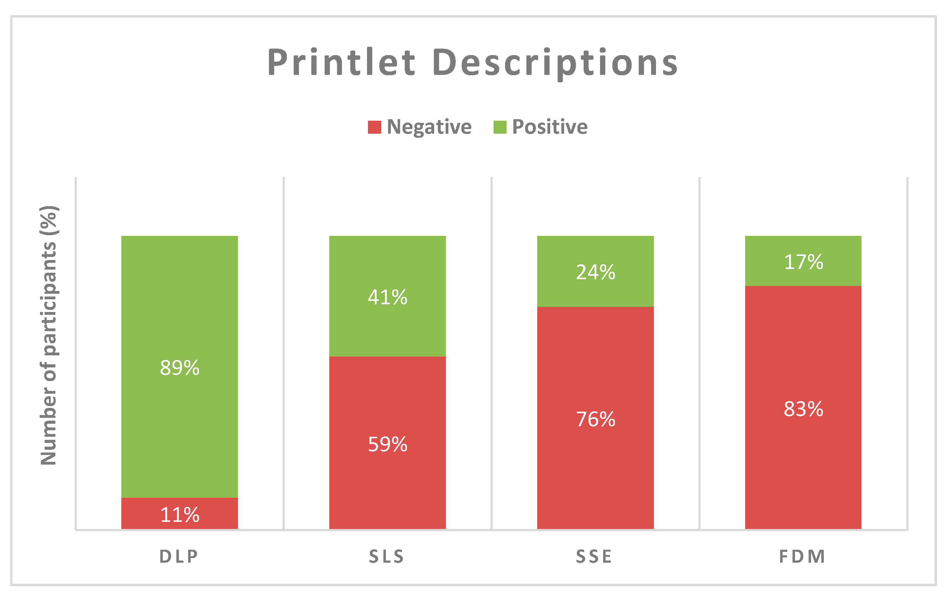Pharmaceutics 12 01100 g006