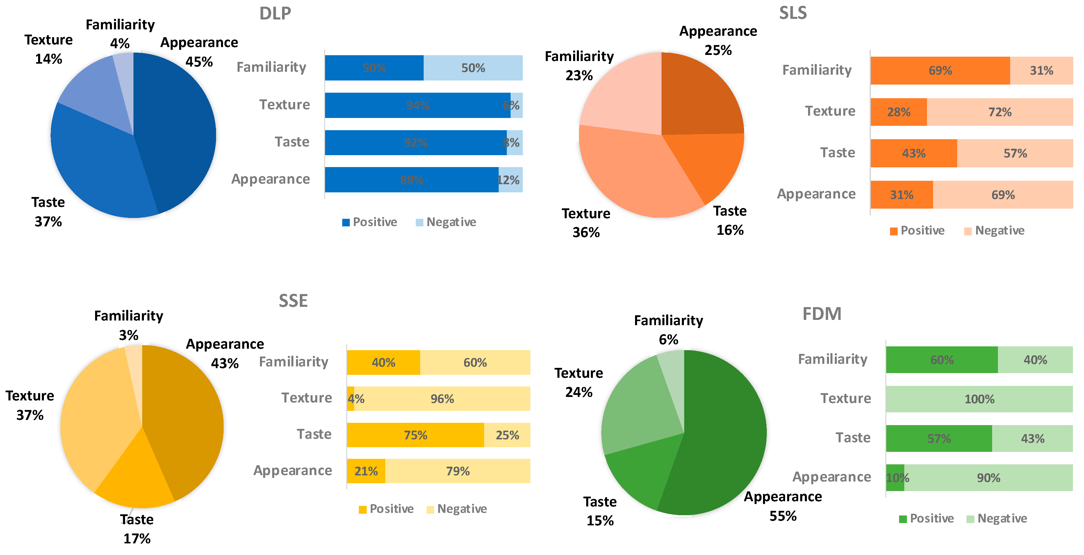 Pharmaceutics 12 01100 g007