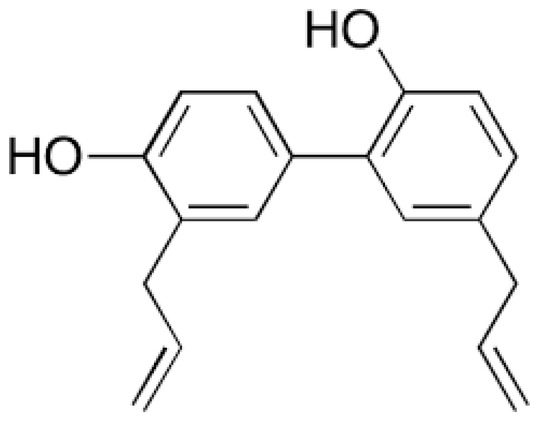 Pharmaceutics 12 01101 g007 550