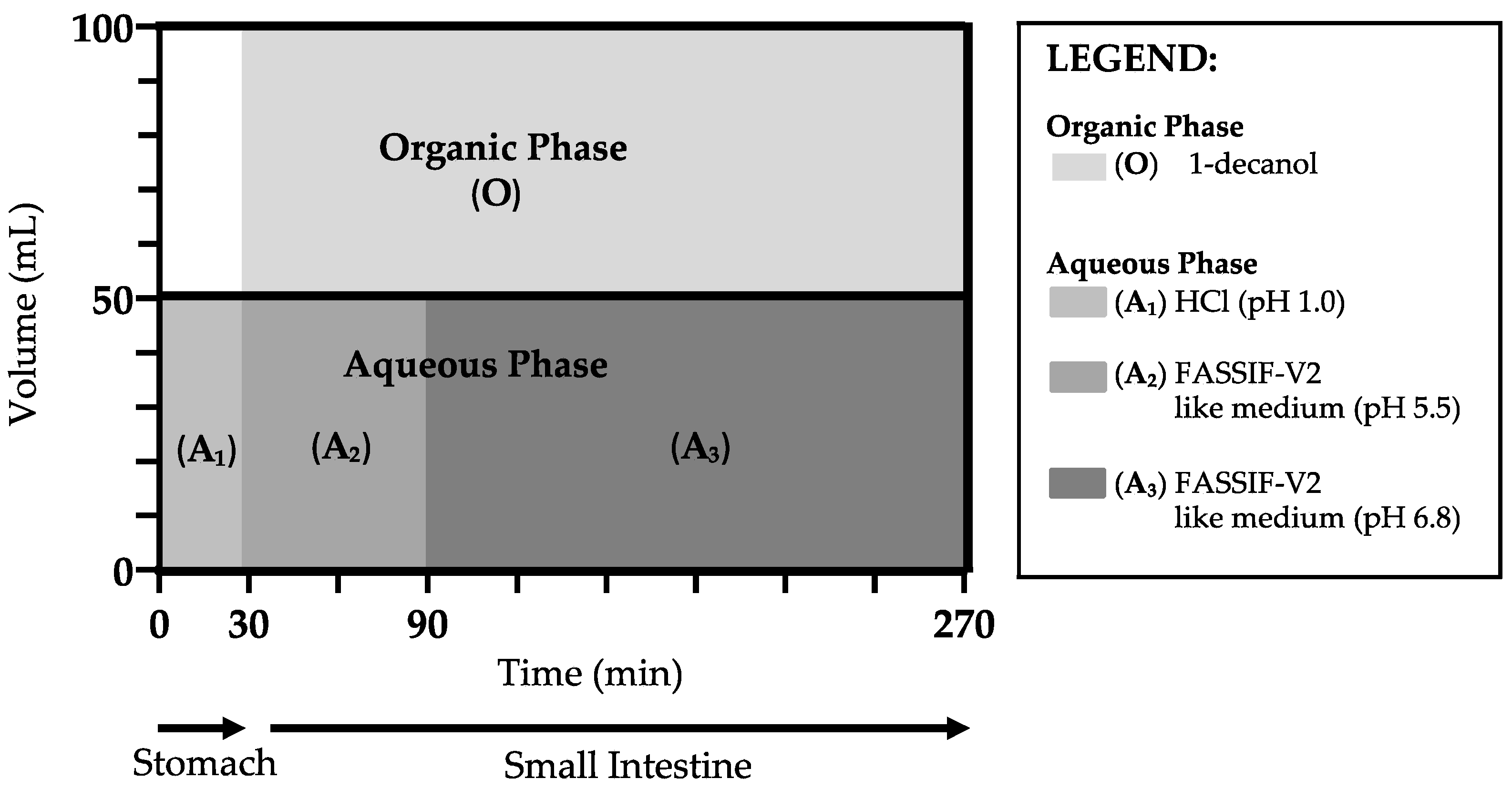Pharmaceutics 12 01105 g002 Pharmaceutics 12 01105 g002