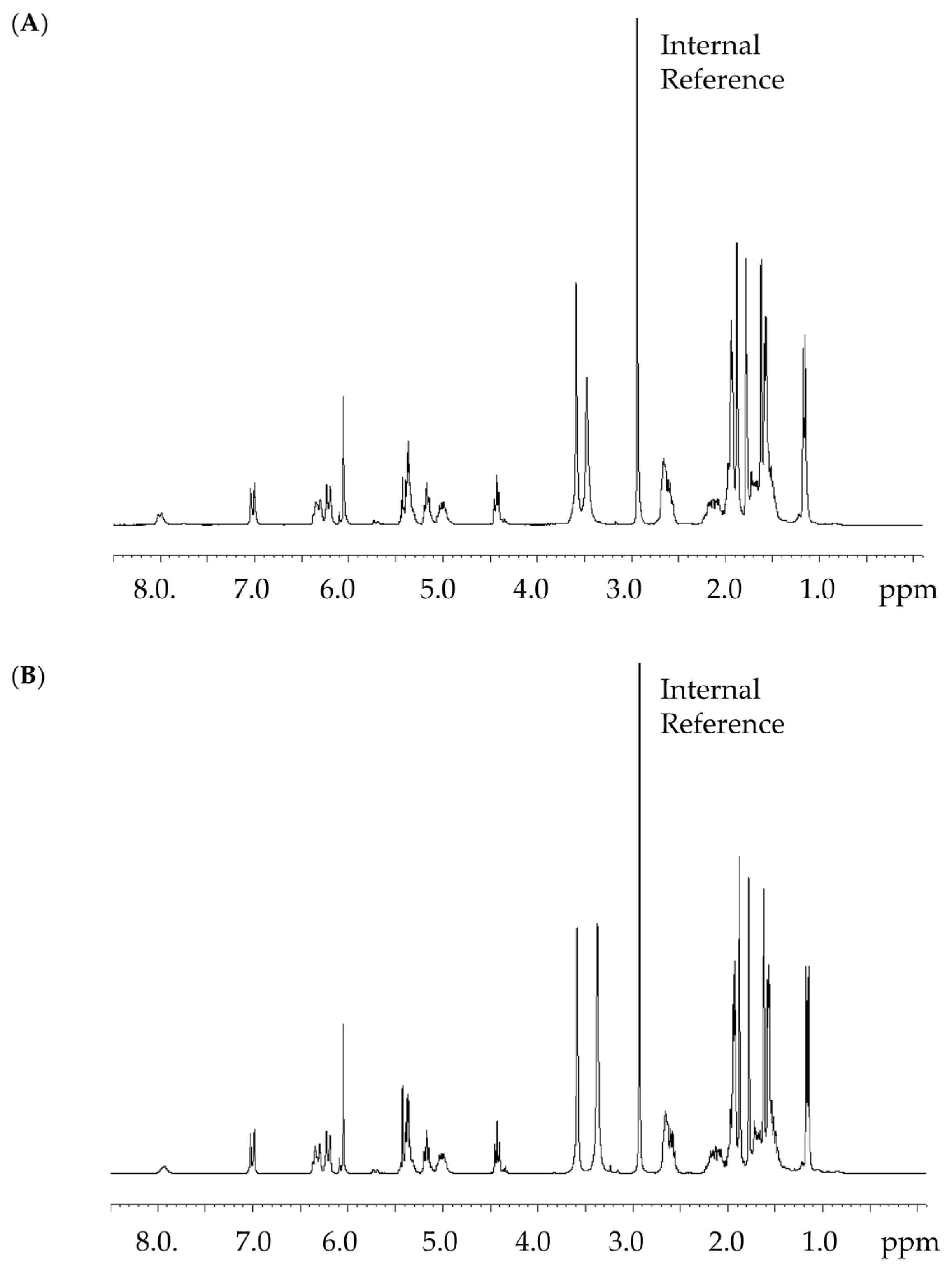 Pharmaceutics 12 01105 g003 Pharmaceutics 12 01105 g003