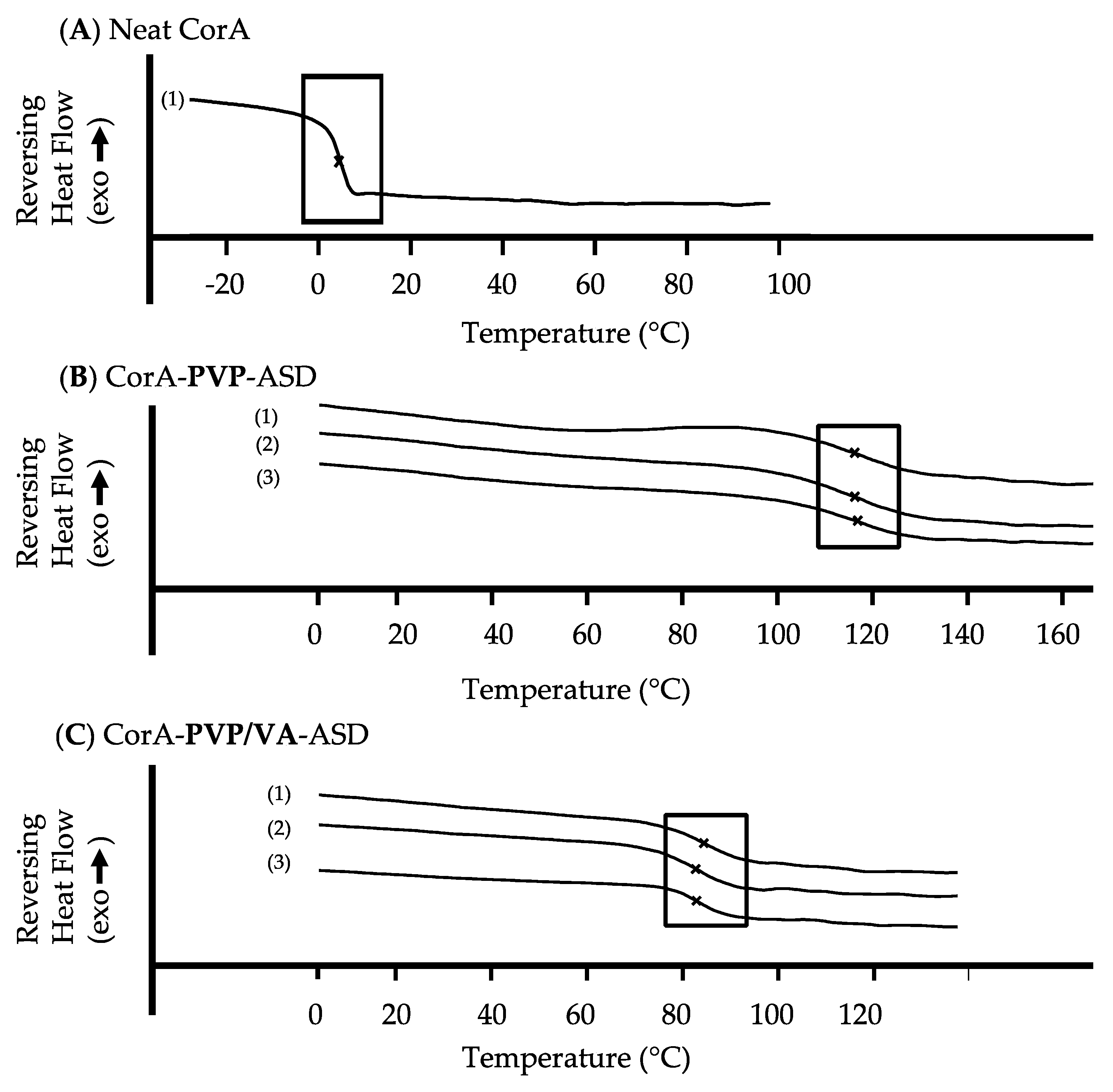 Pharmaceutics 12 01105 g005 Pharmaceutics 12 01105 g005