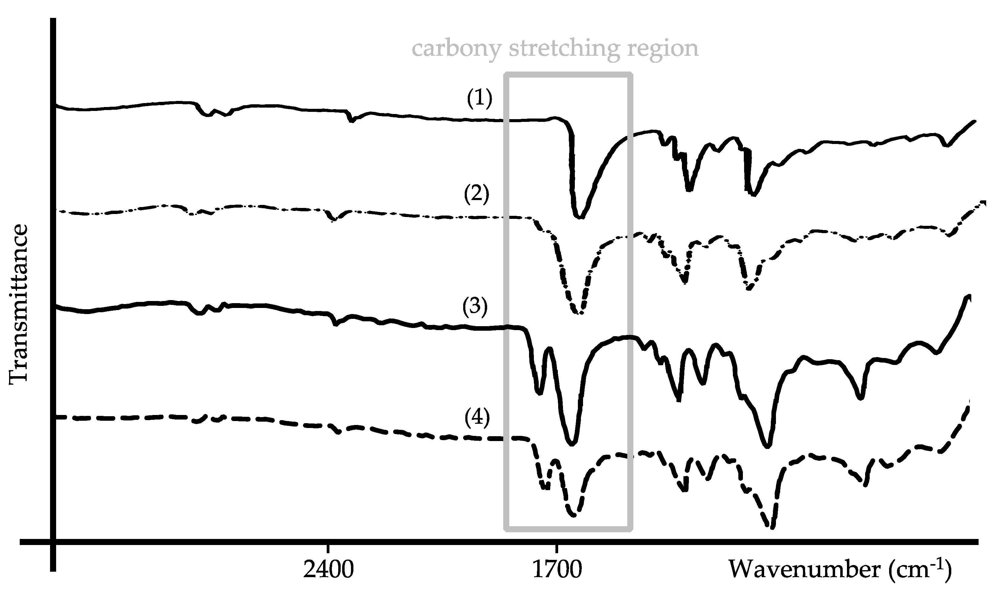 Pharmaceutics 12 01105 g006 Pharmaceutics 12 01105 g006