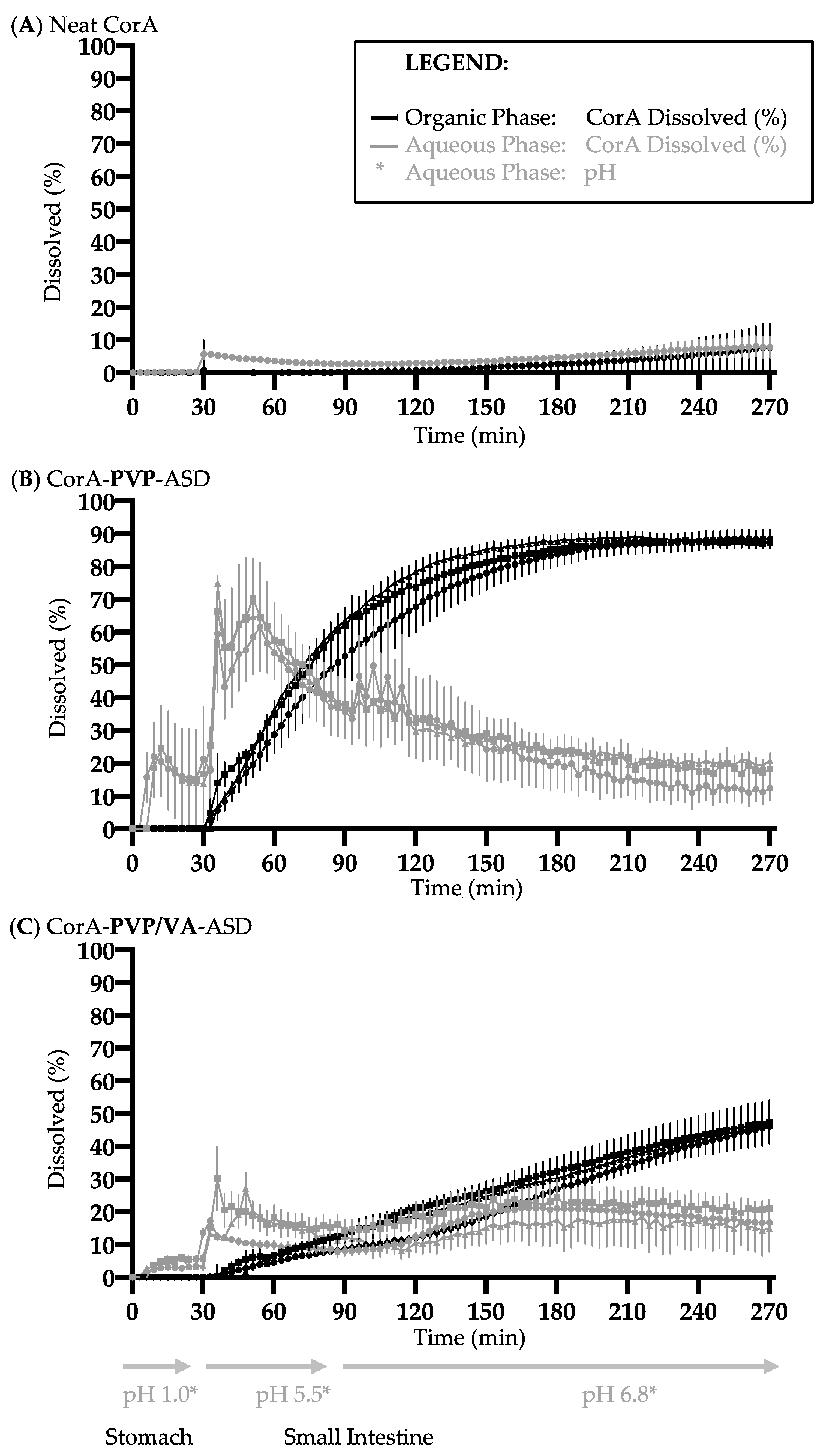 Pharmaceutics 12 01105 g007 Pharmaceutics 12 01105 g007