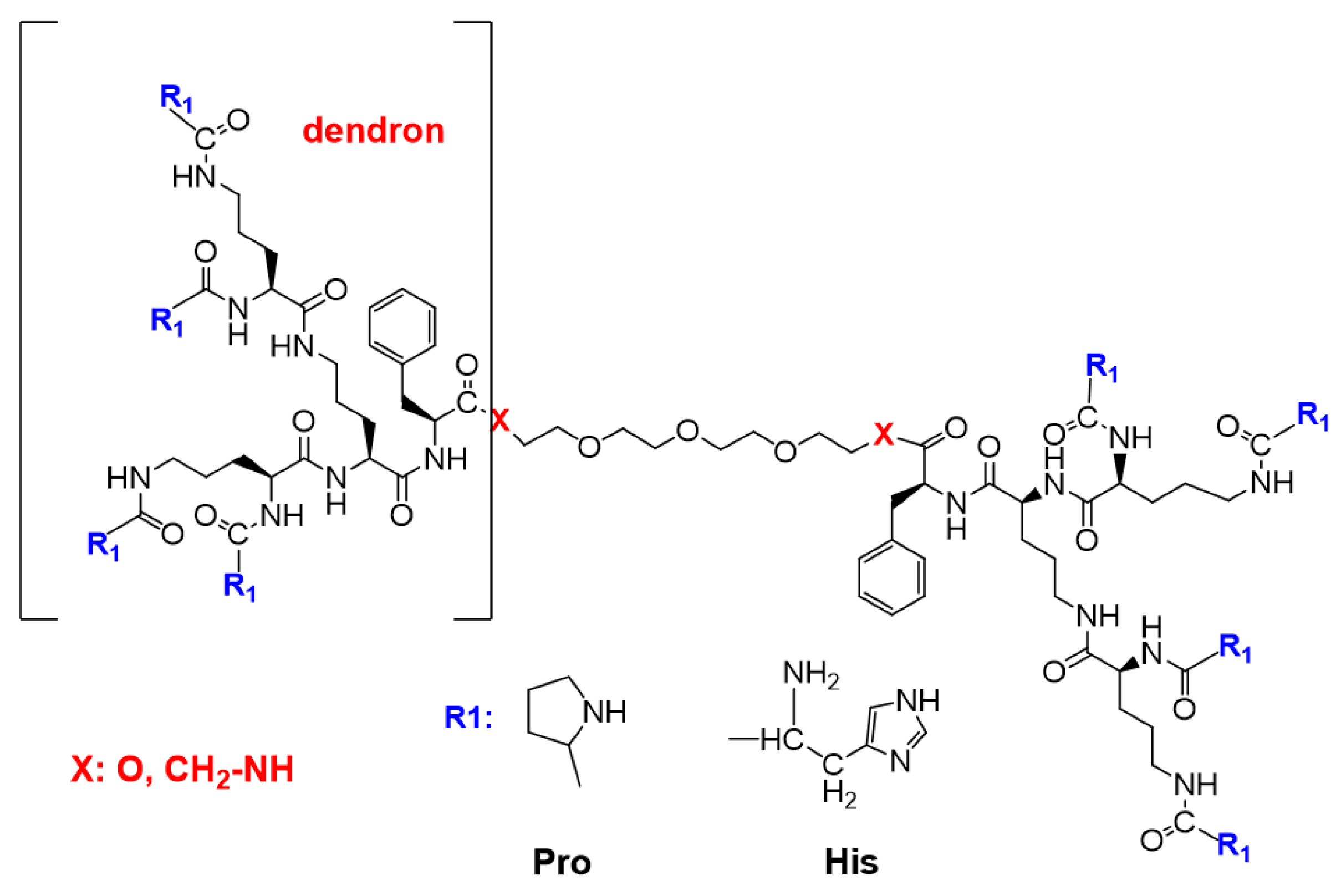 Pharmaceutics 12 01106 g001 Pharmaceutics 12 01106 g001