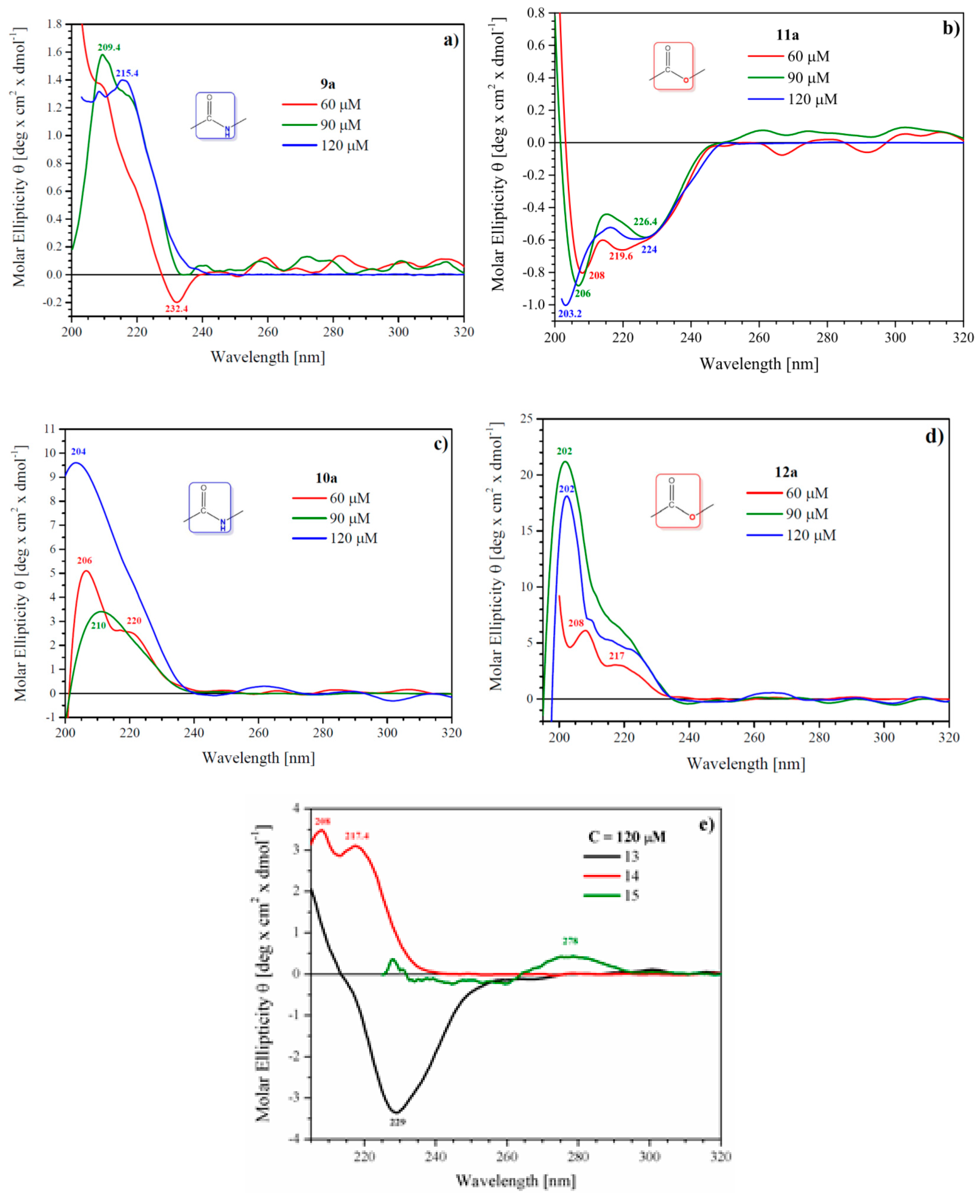 Pharmaceutics 12 01106 g002 Pharmaceutics 12 01106 g002