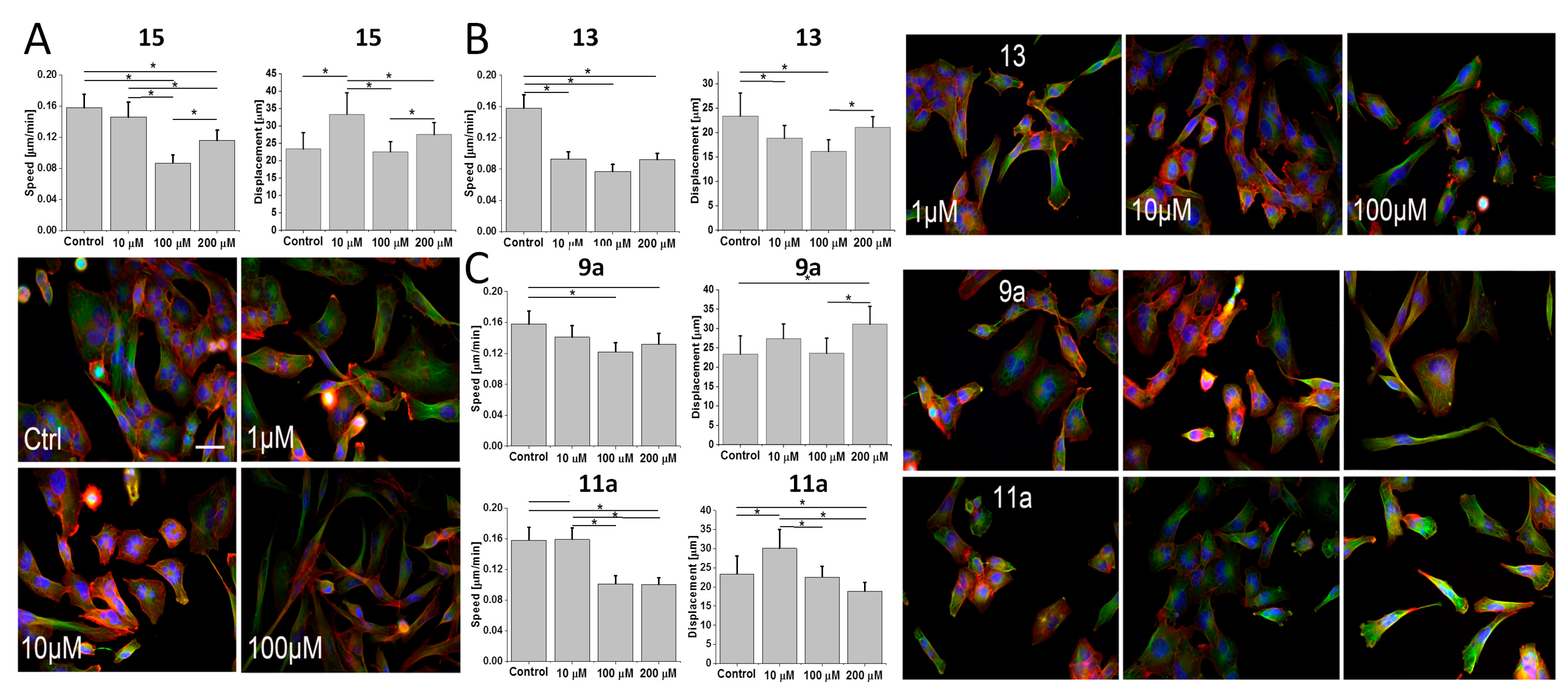Pharmaceutics 12 01106 g005 Pharmaceutics 12 01106 g005