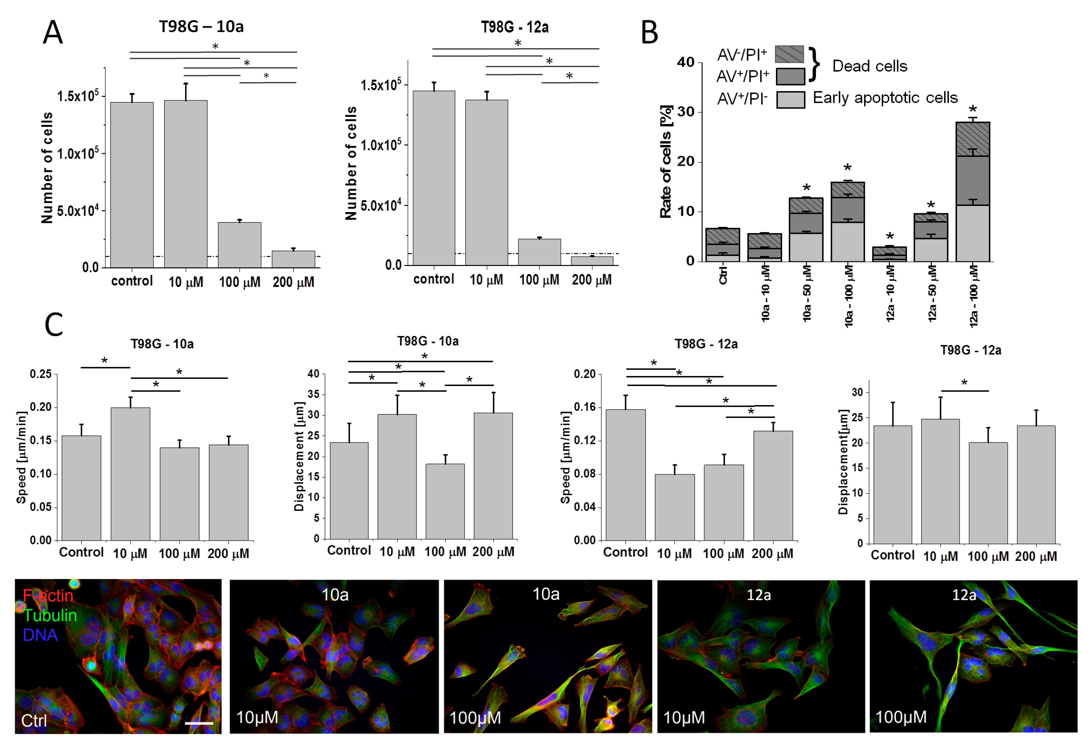 Pharmaceutics 12 01106 g007 Pharmaceutics 12 01106 g007