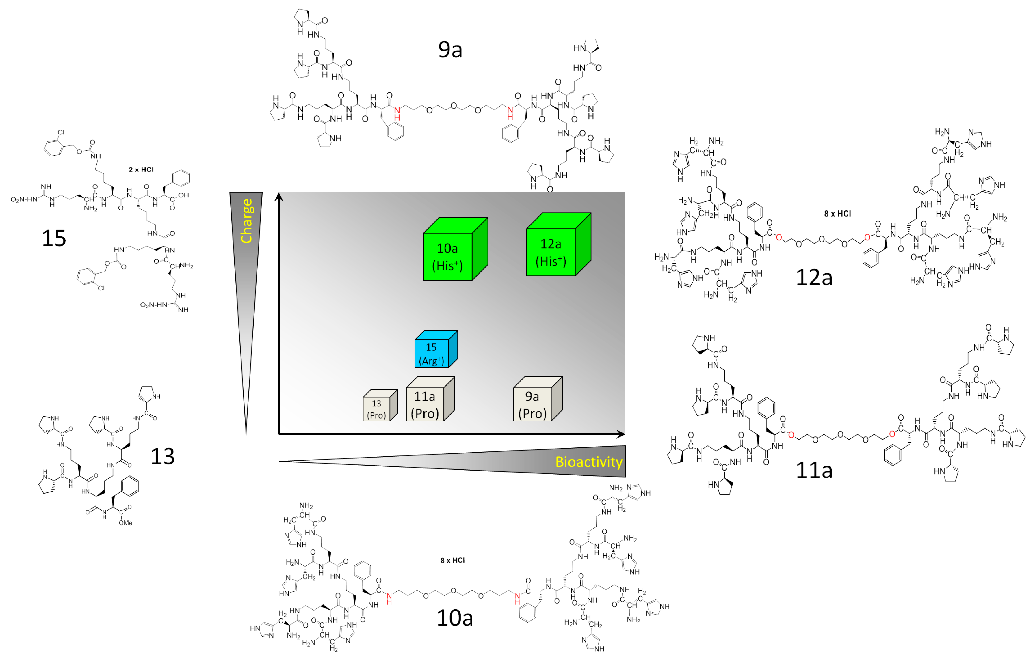 Pharmaceutics 12 01106 g008 Pharmaceutics 12 01106 g008