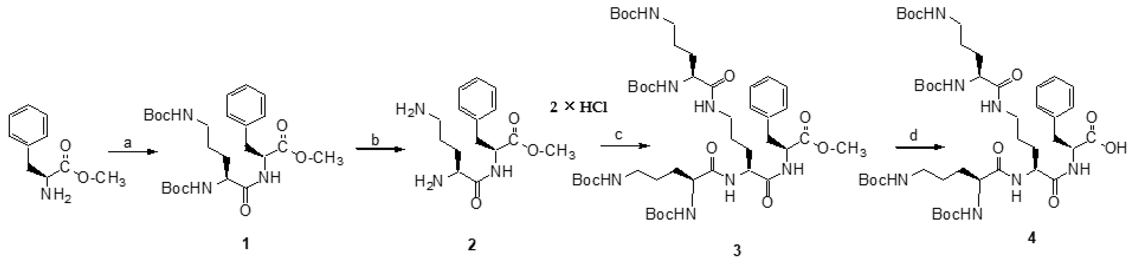 Pharmaceutics 12 01106 sch001 Pharmaceutics 12 01106 sch001