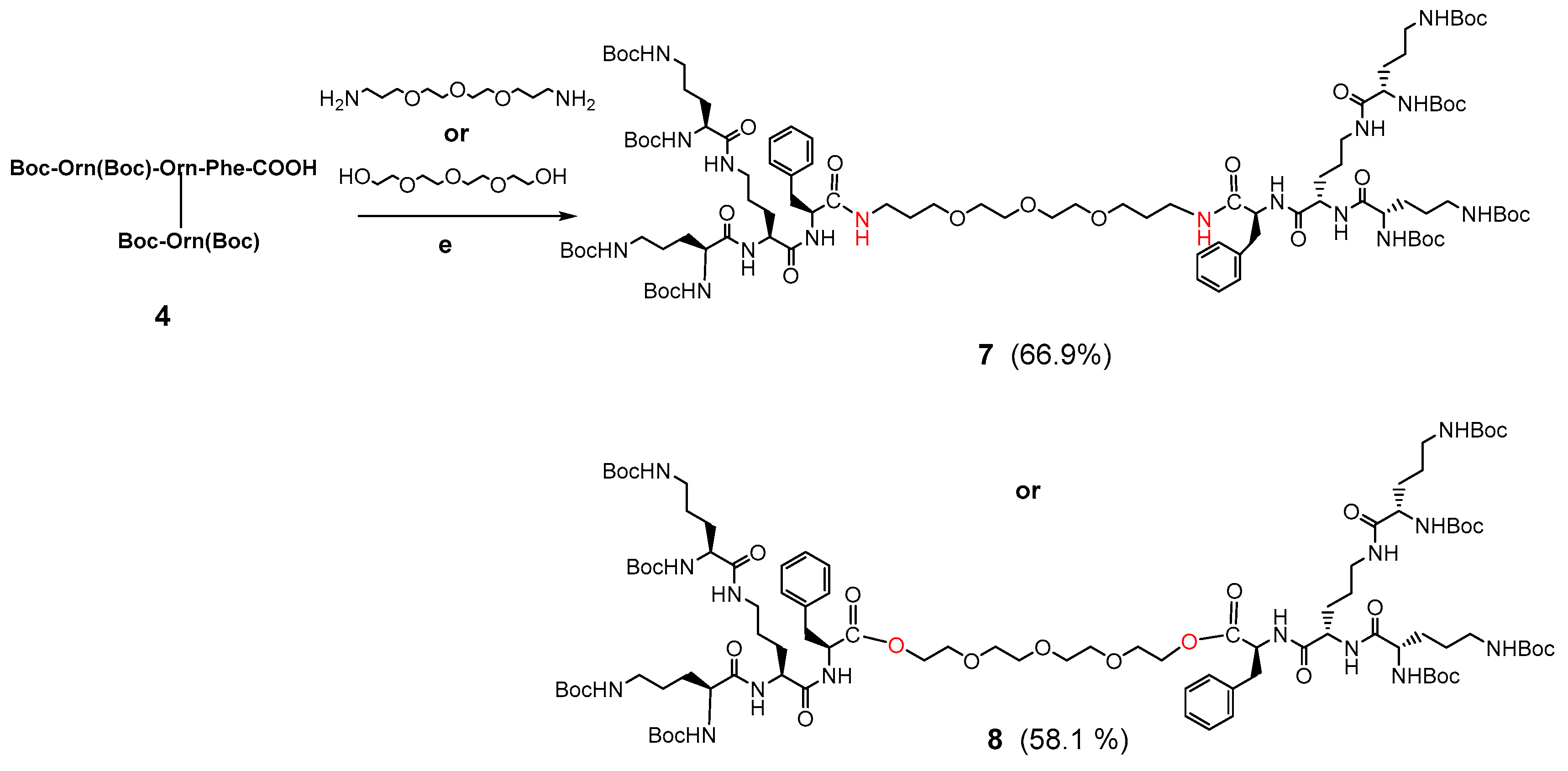 Pharmaceutics 12 01106 sch002 Pharmaceutics 12 01106 sch002